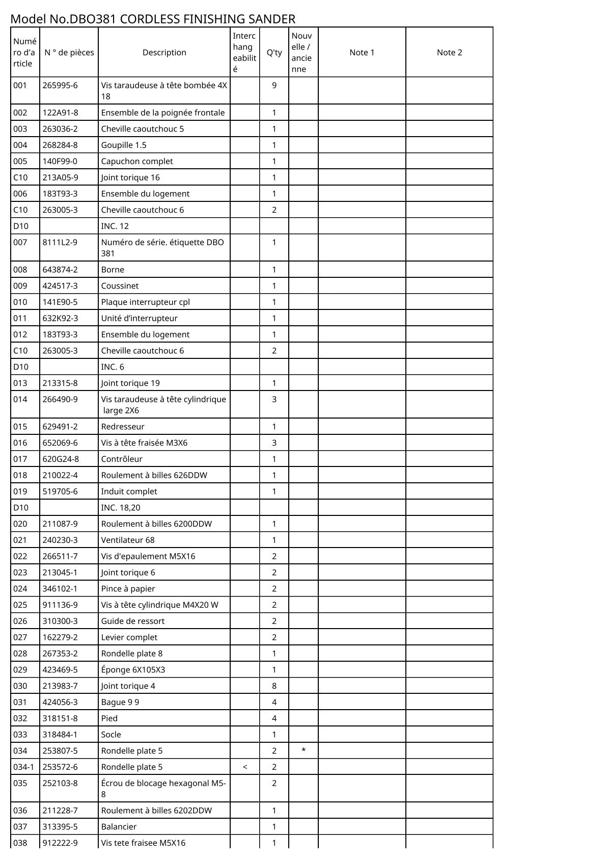 Vue éclatée Makita DBO381 - page 2