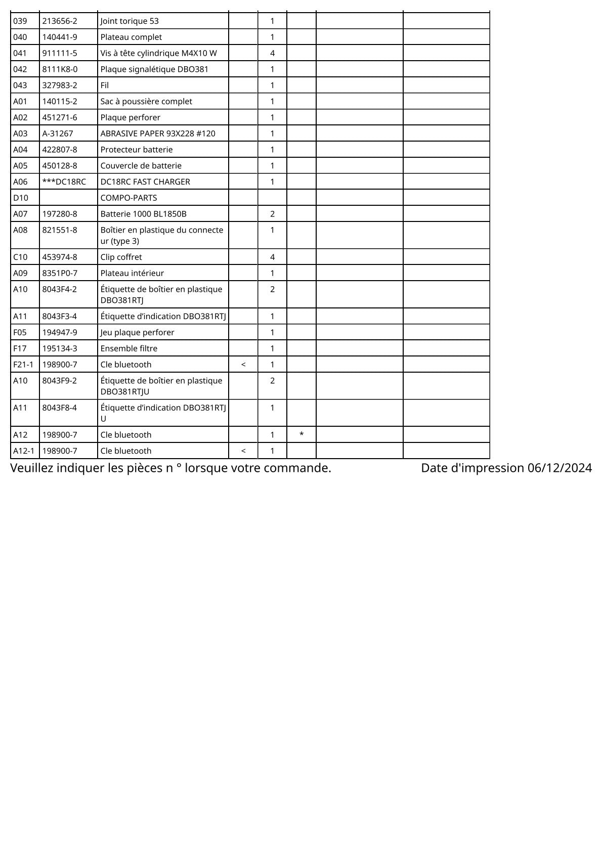 Vue éclatée Makita DBO381 - page 3