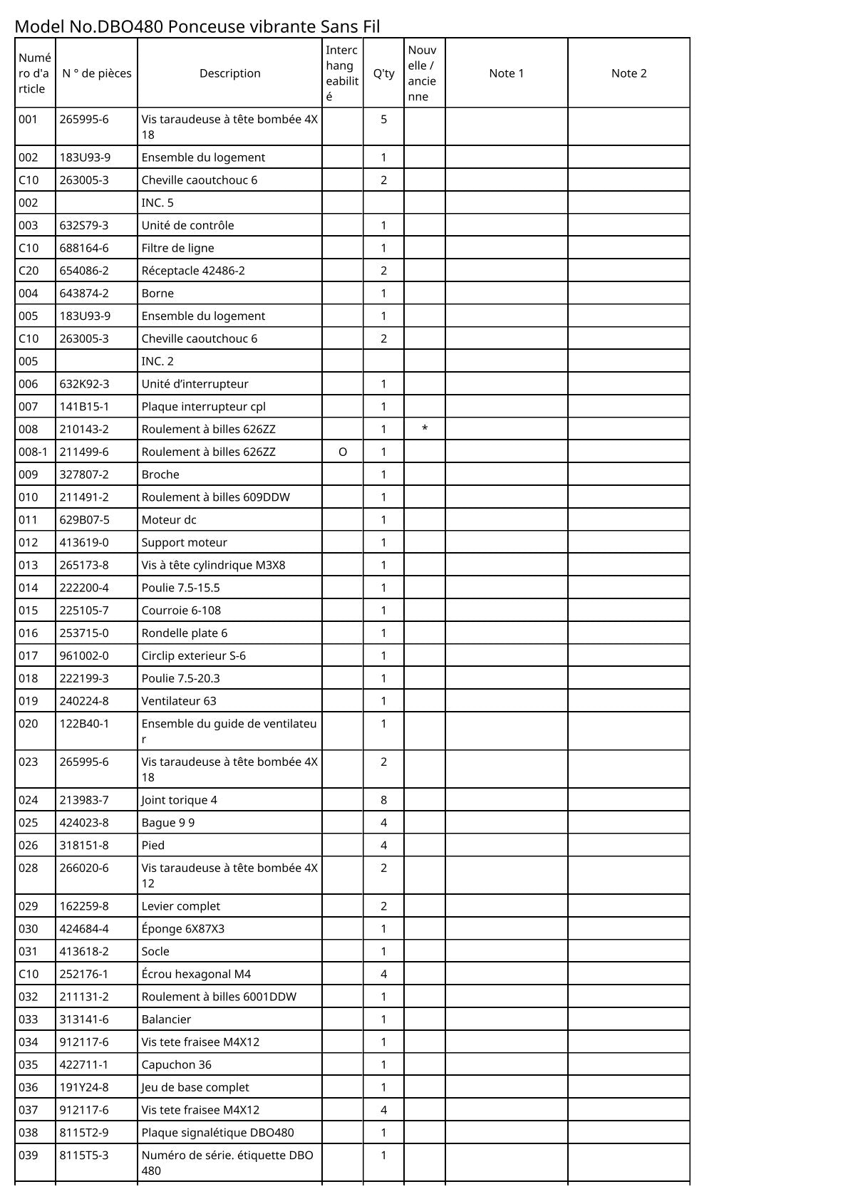 Vue éclatée Makita DBO480 - page 2