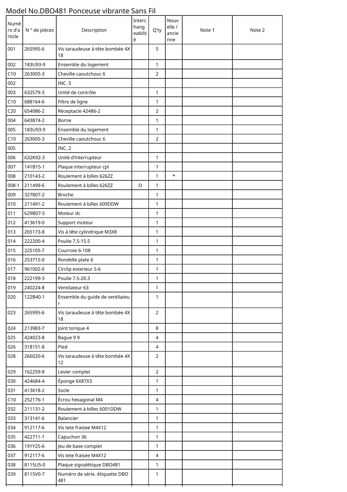 Vue éclatée Makita DBO481 - page 2