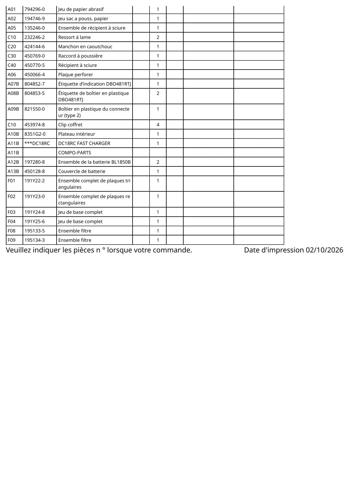 Vue éclatée Makita DBO481 - page 3