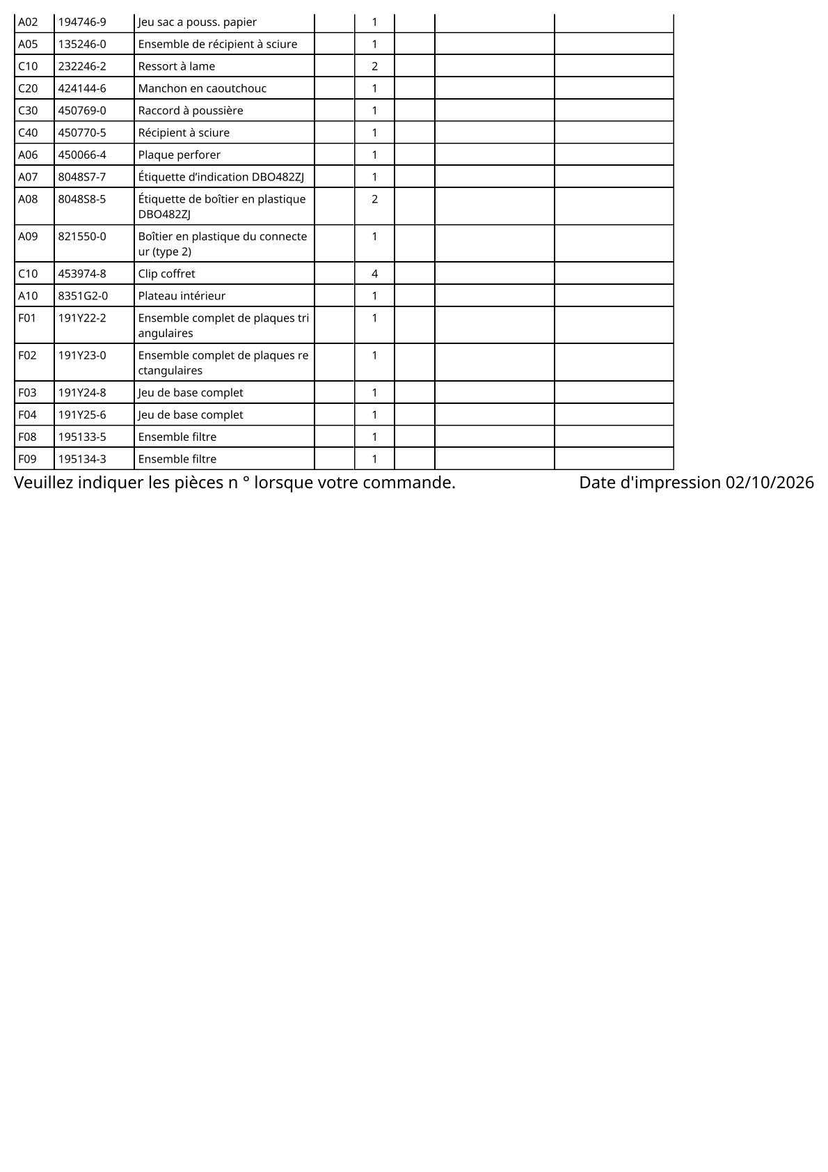 Vue éclatée Makita DBO482 - page 3
