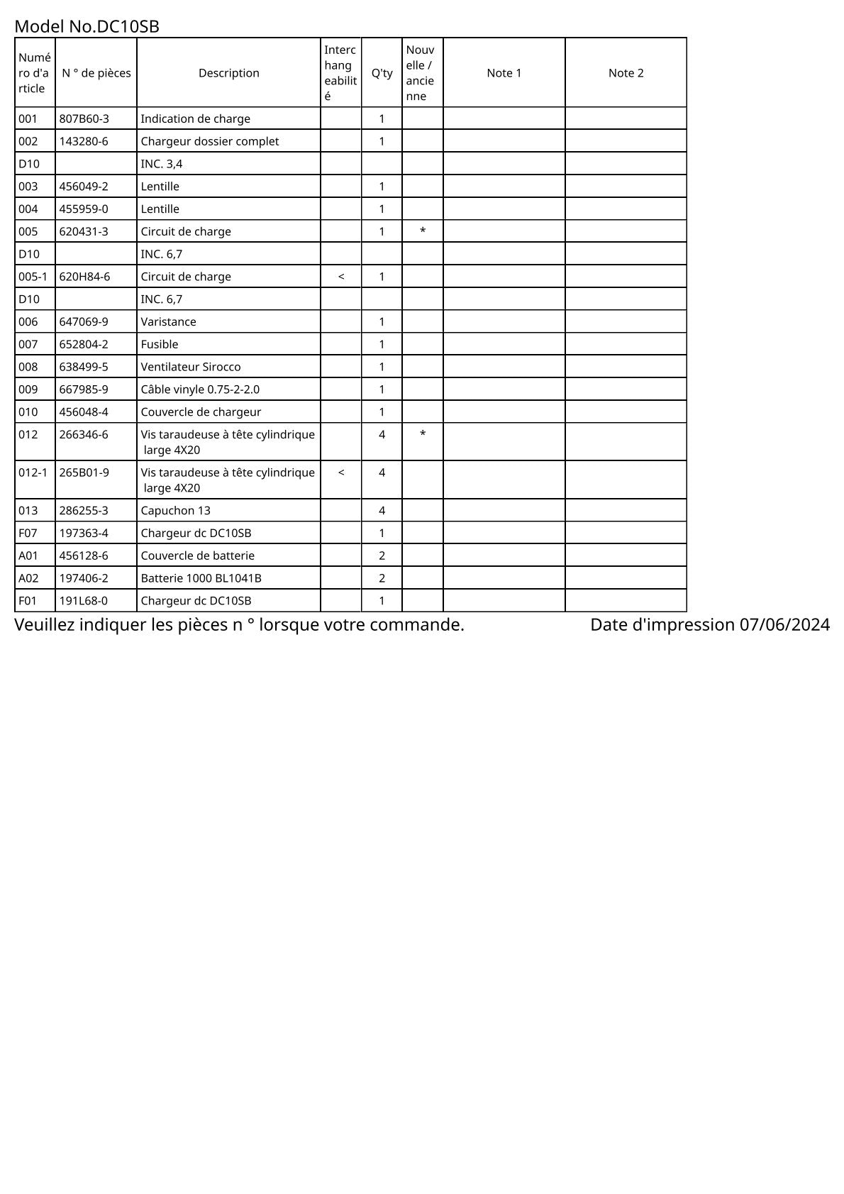 Vue éclatée Makita DC10SB - page 2