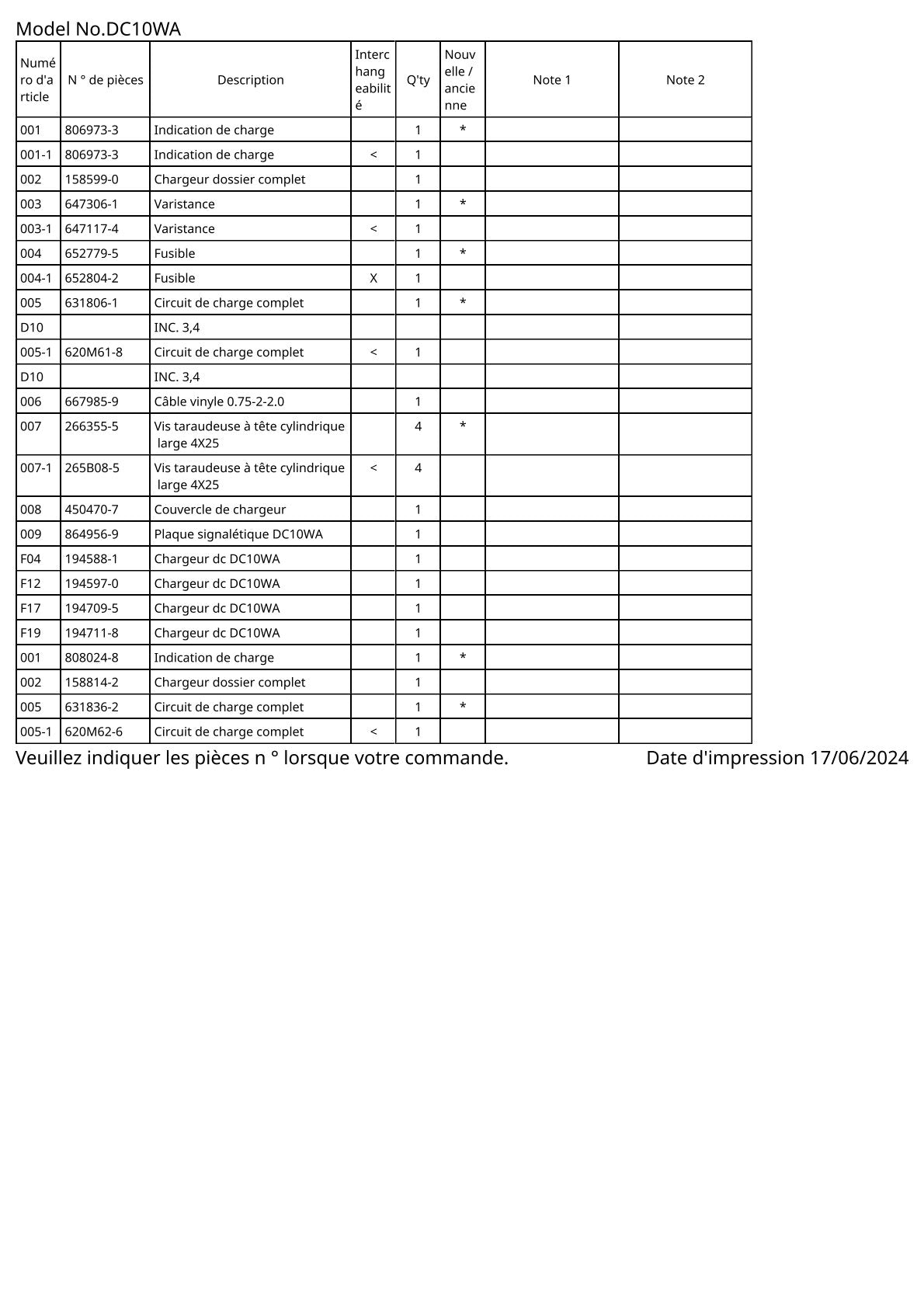 Vue éclatée Makita DC10WA - page 2