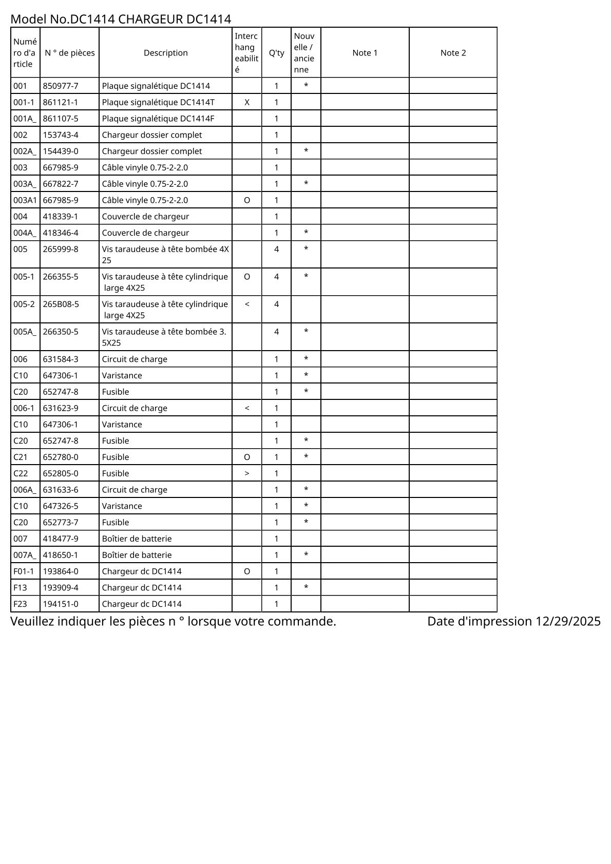Vue éclatée Makita DC1414 - page 2