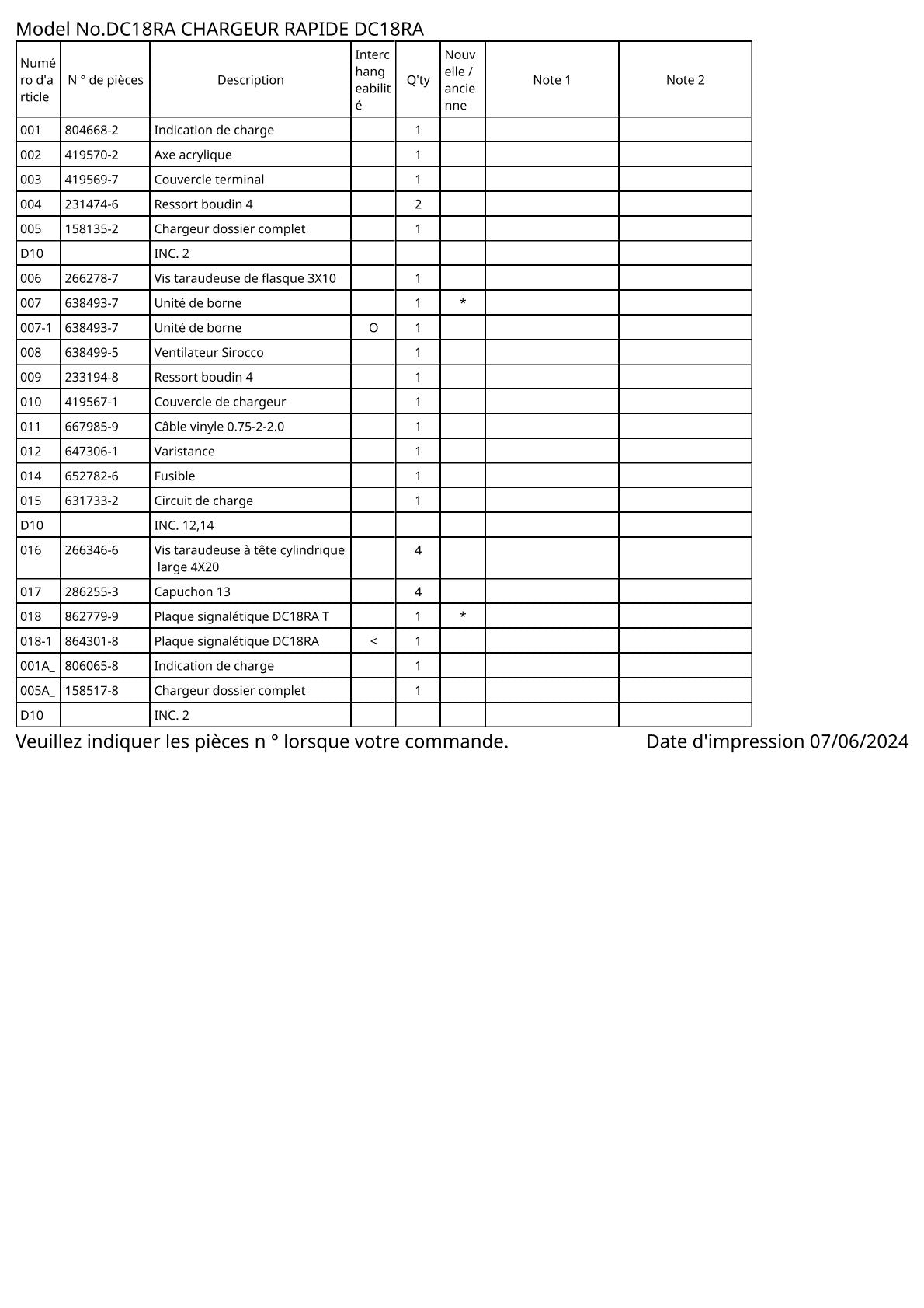 Vue éclatée Makita DC18RA - page 2