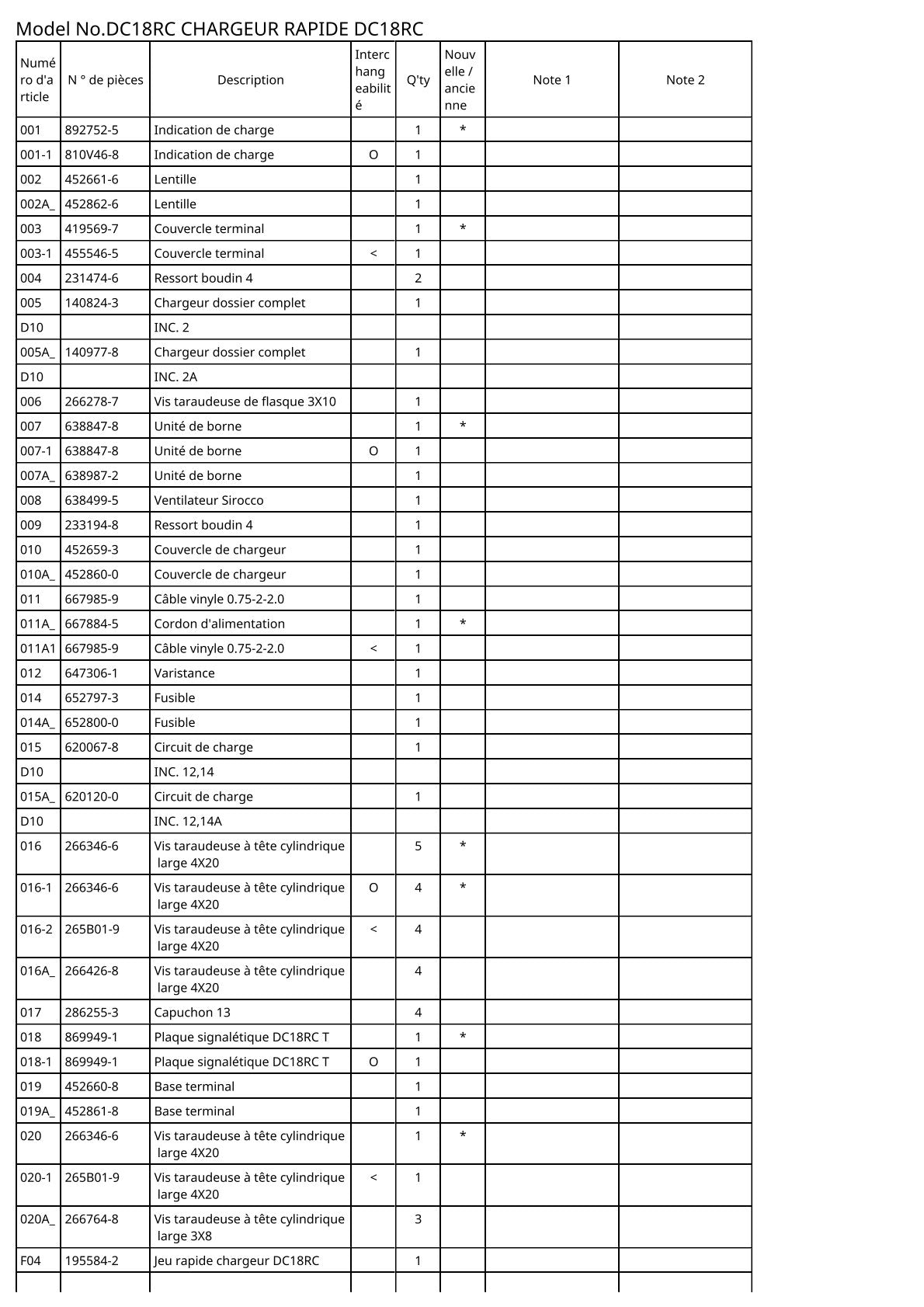 Vue éclatée Makita DC18RC - page 2