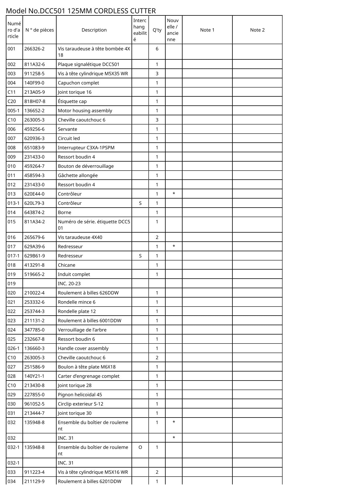 Vue éclatée Makita DCC501 - page 2
