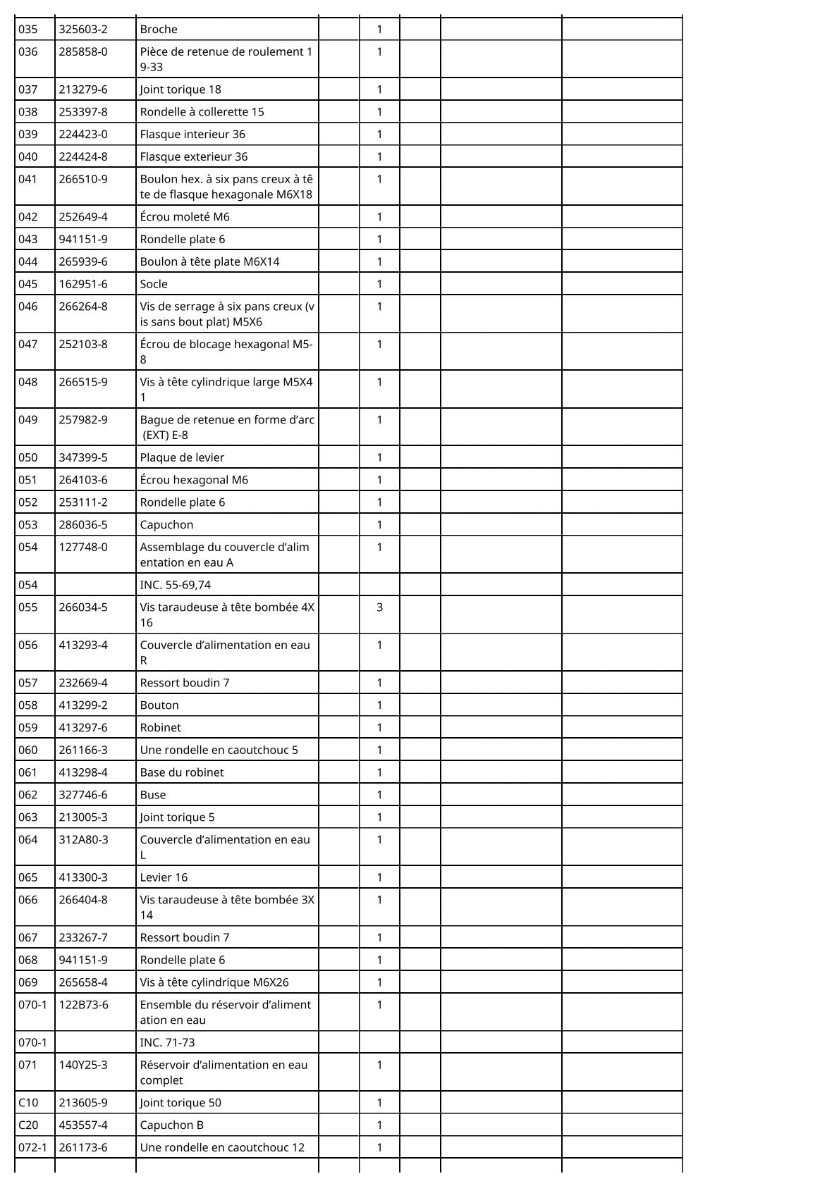 Vue éclatée Makita DCC501 - page 3