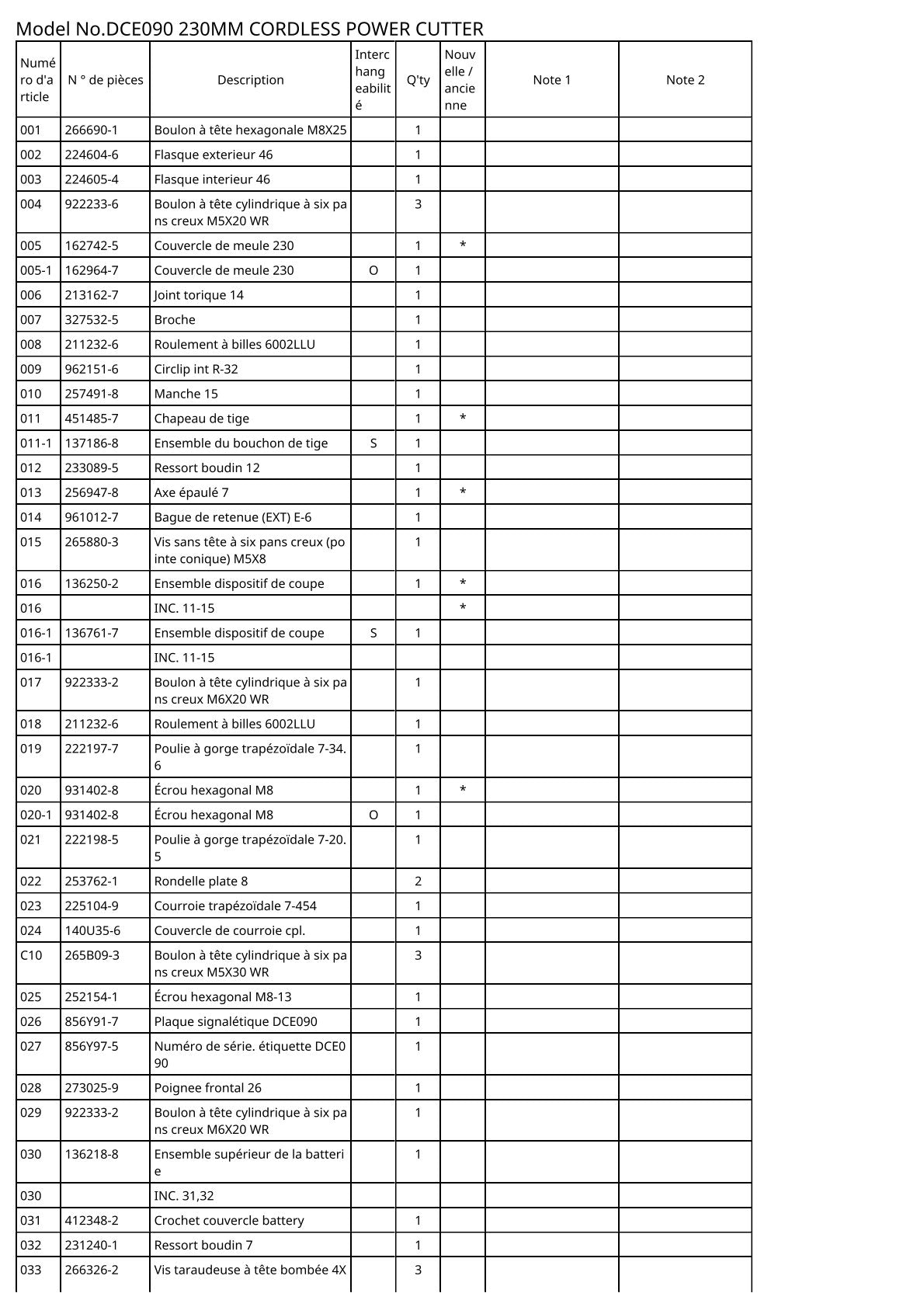 Vue éclatée Makita DCE090 - page 3