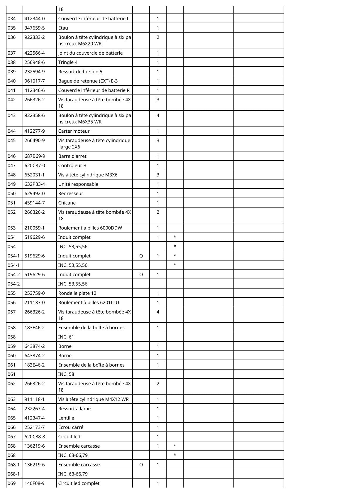 Vue éclatée Makita DCE090 - page 4