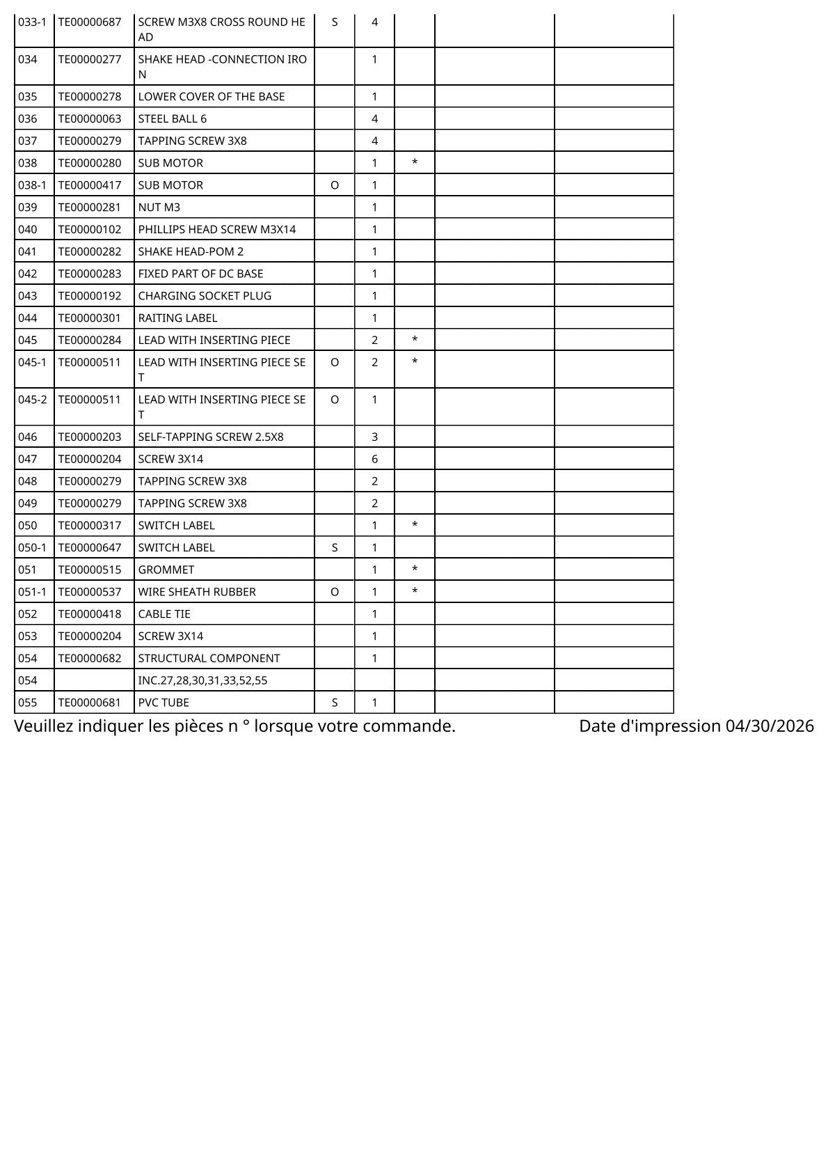Vue éclatée Makita DCF102 - page 3
