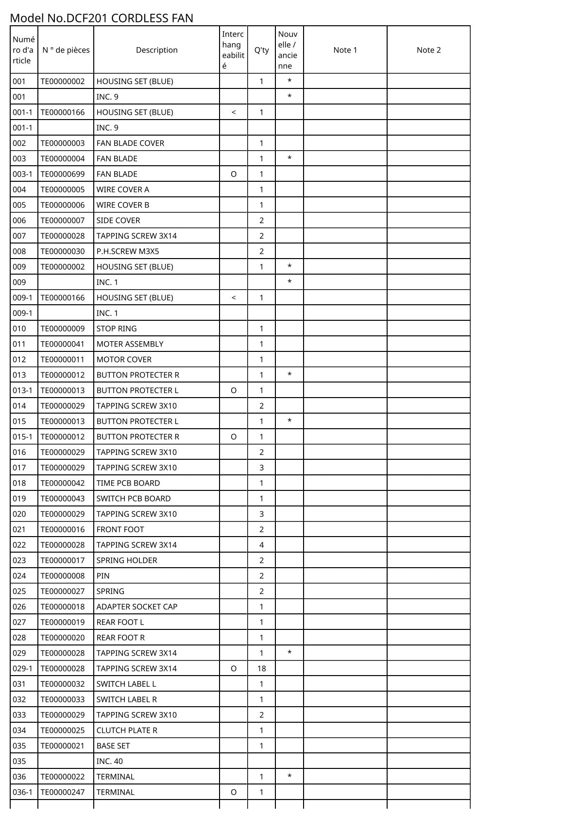 Vue éclatée Makita DCF201 - page 2