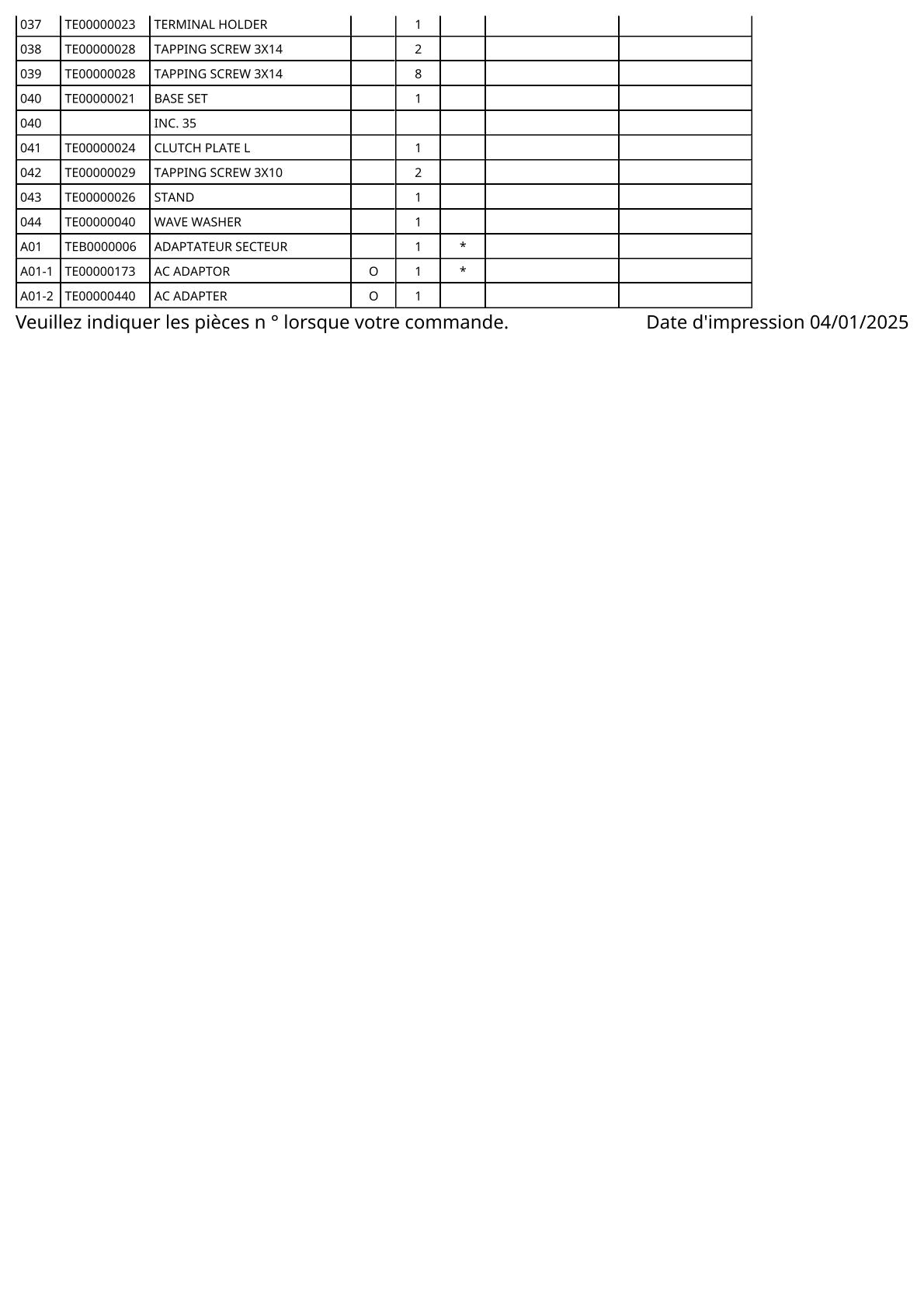 Vue éclatée Makita DCF201 - page 3