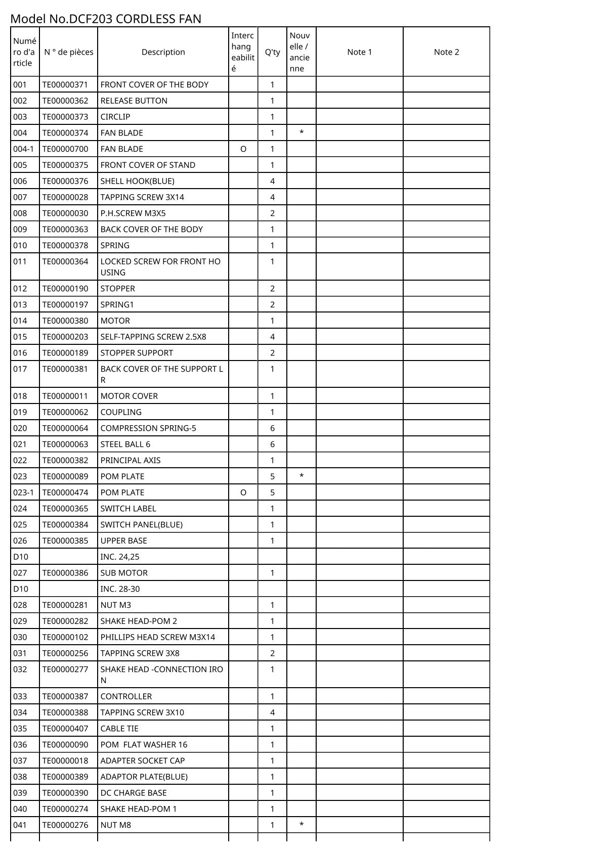 Vue éclatée Makita DCF203 - page 2