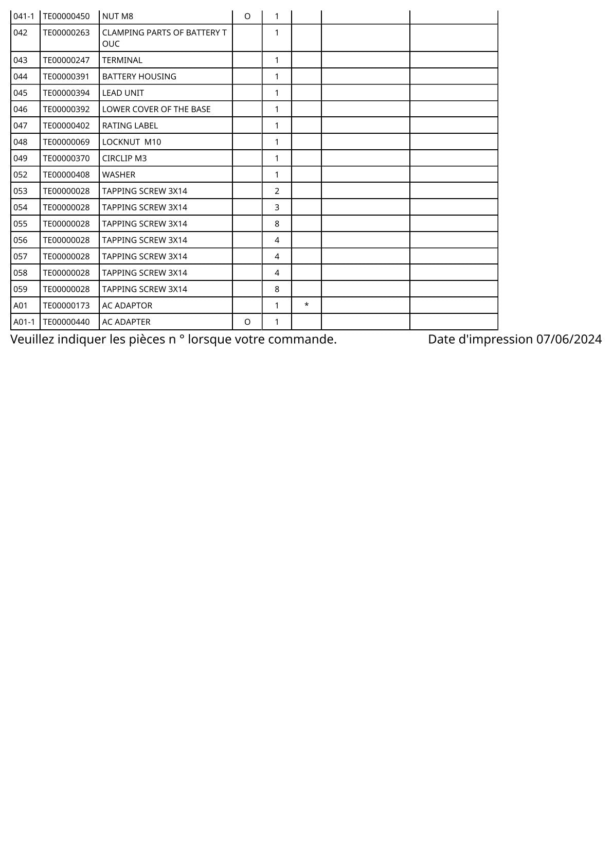Vue éclatée Makita DCF203 - page 3