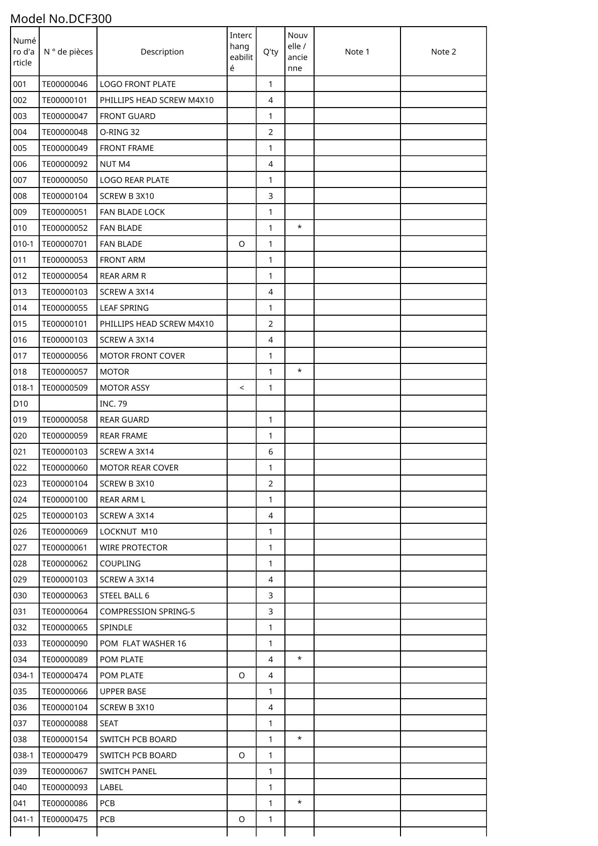 Vue éclatée Makita DCF300 - page 2