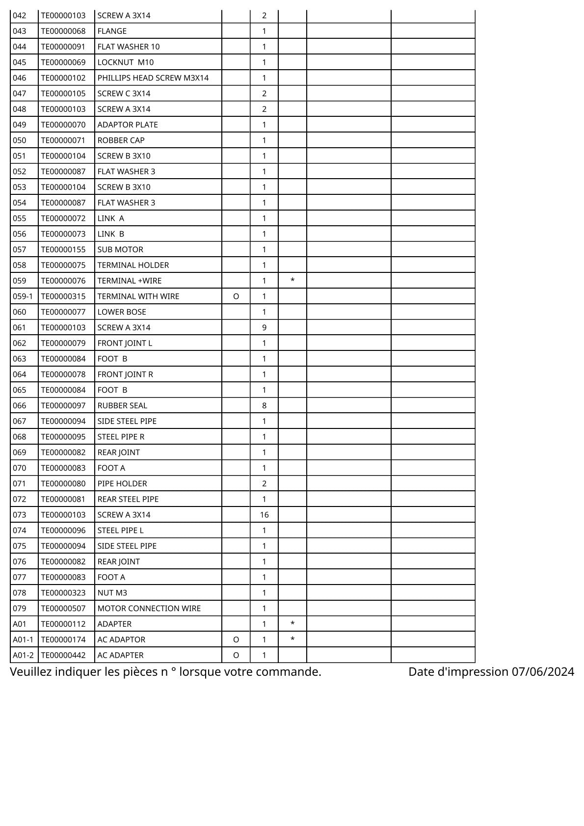 Vue éclatée Makita DCF300 - page 3