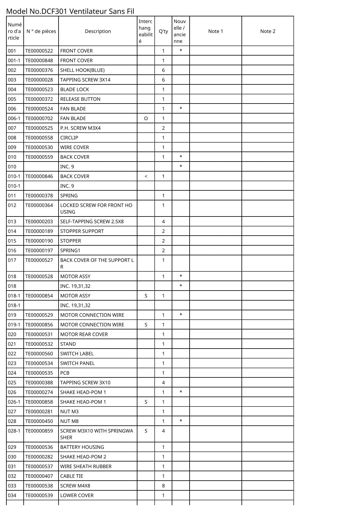 Vue éclatée Makita DCF301 - page 2