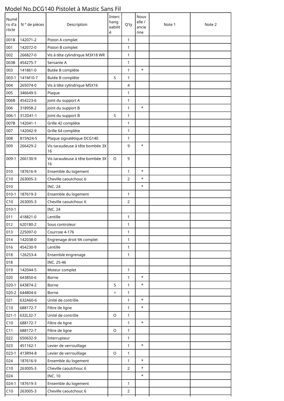 Vue éclatée Makita DCG140 - page 2