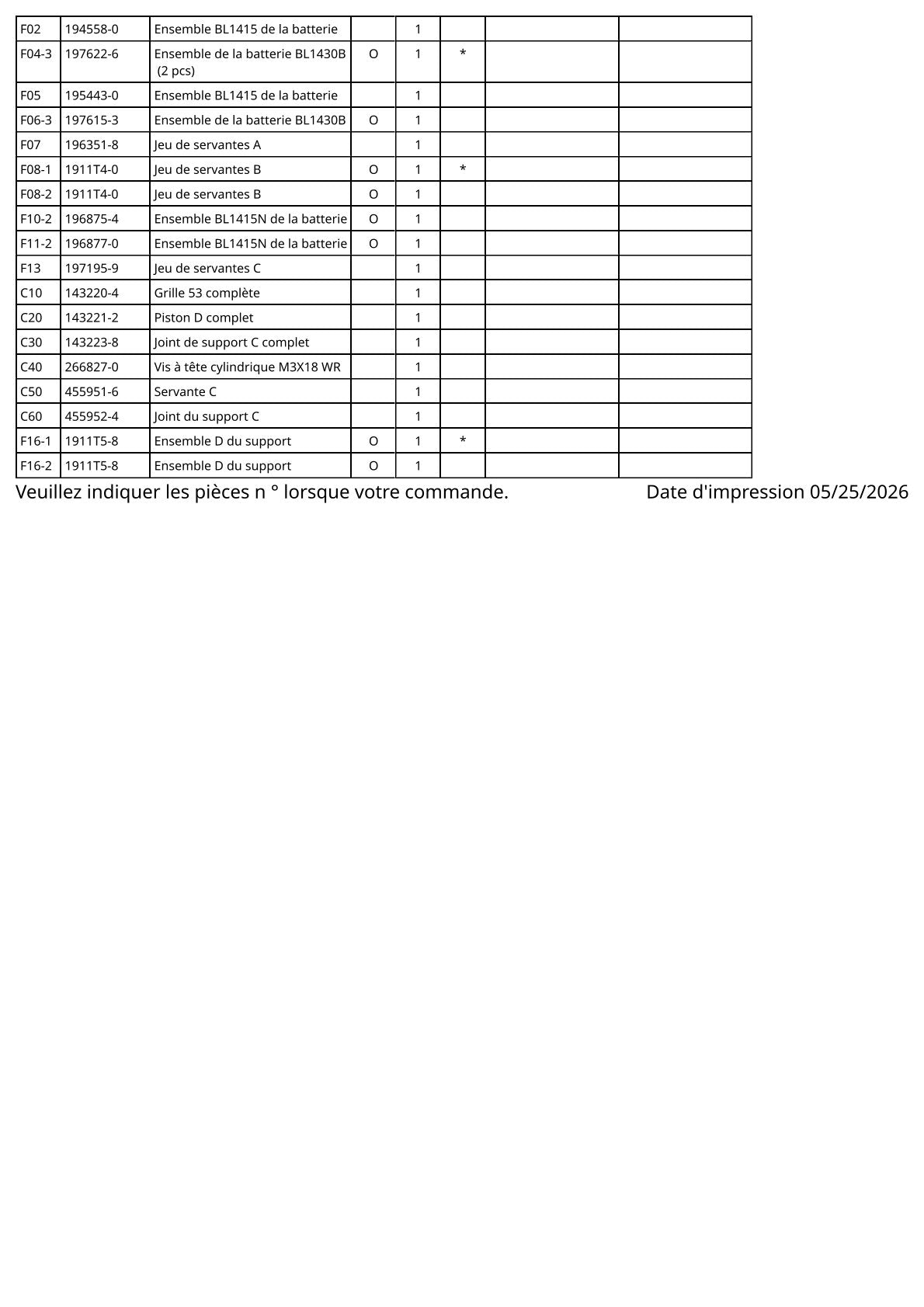 Vue éclatée Makita DCG140 - page 4