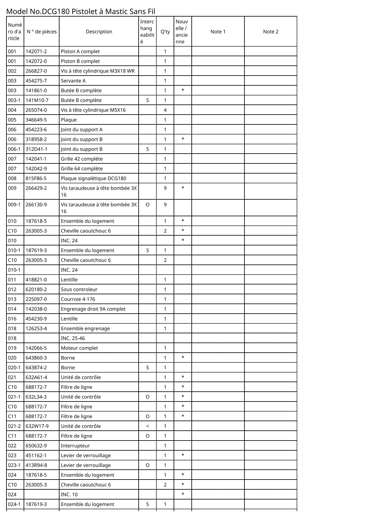Vue éclatée Makita DCG180 - page 2
