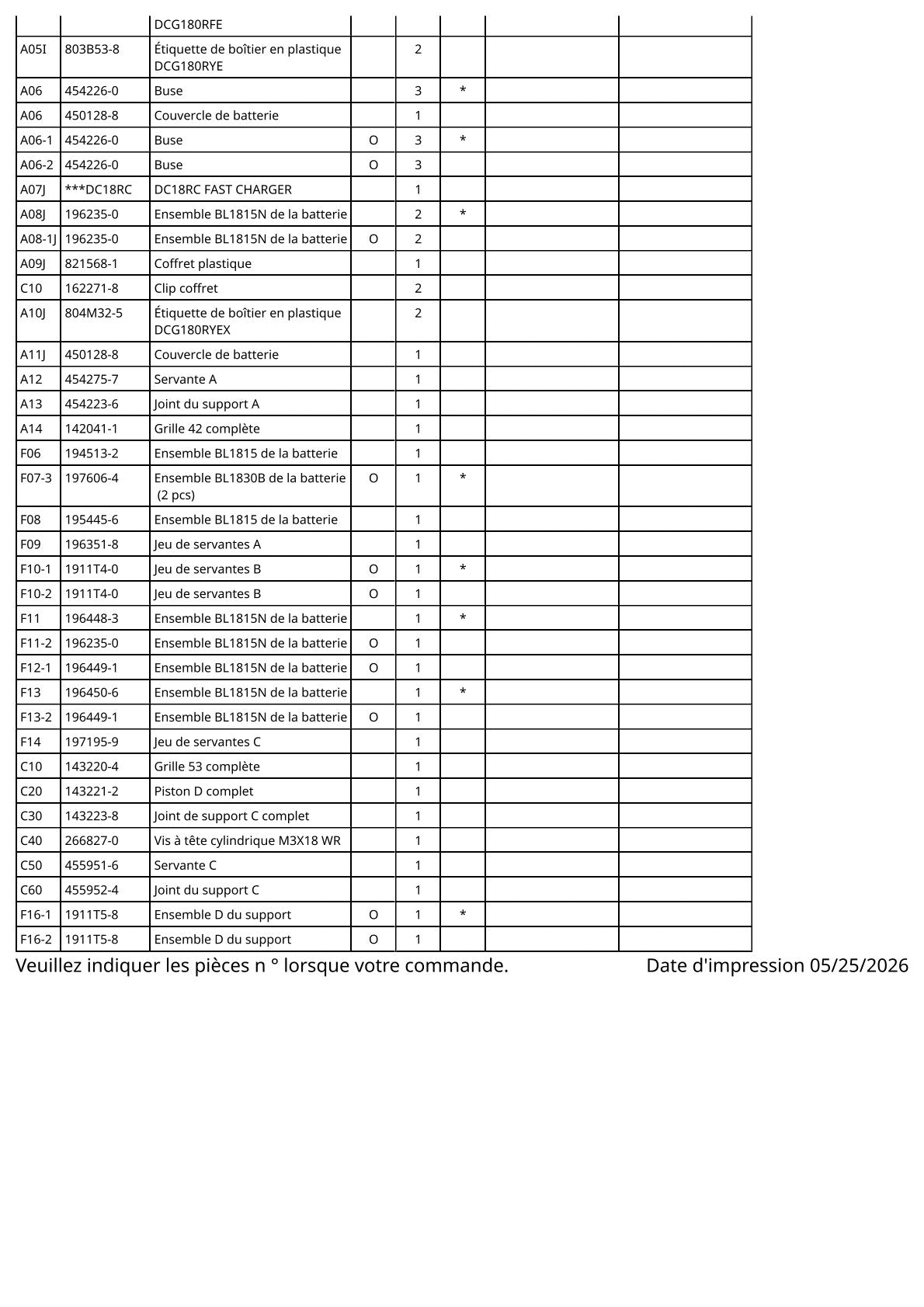 Vue éclatée Makita DCG180 - page 4