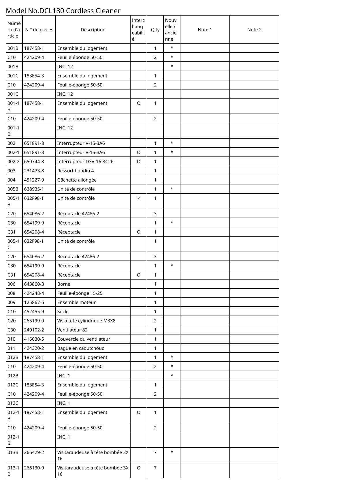 Vue éclatée Makita DCL180 - page 2