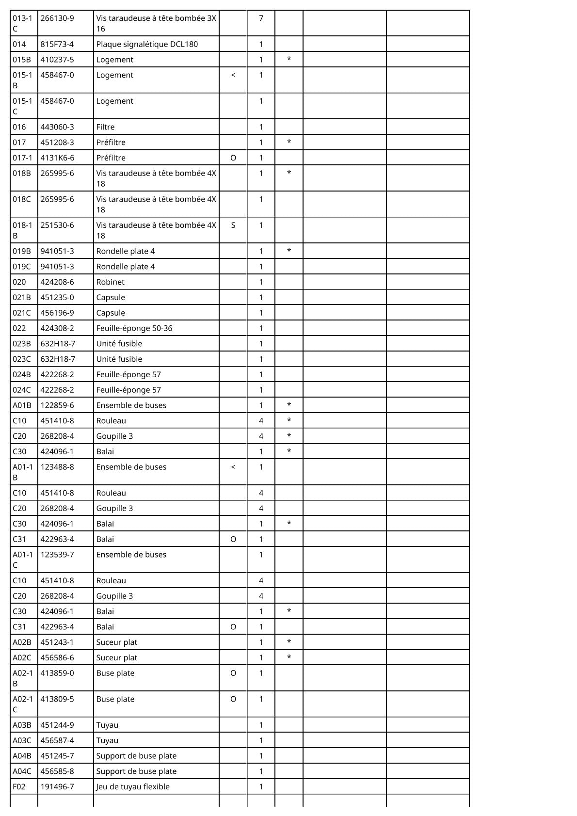 Vue éclatée Makita DCL180 - page 3