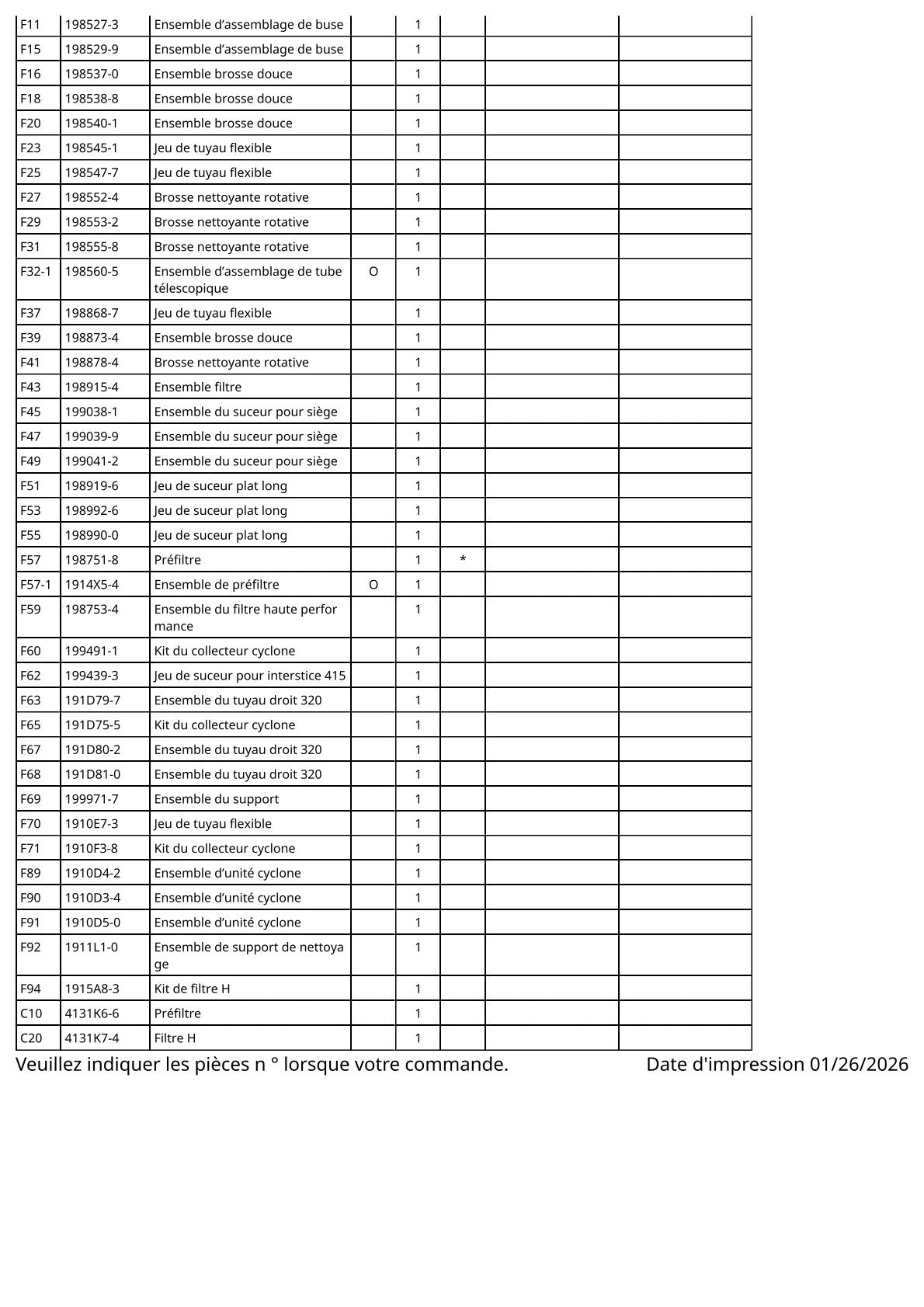 Vue éclatée Makita DCL180 - page 4