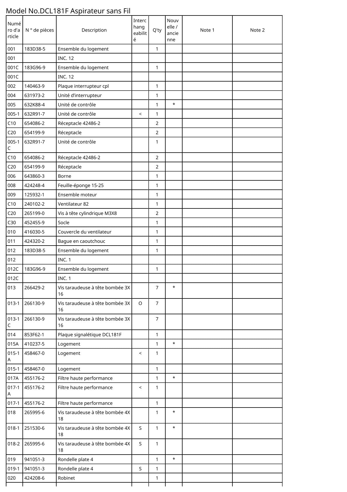 Vue éclatée Makita DCL181F - page 2