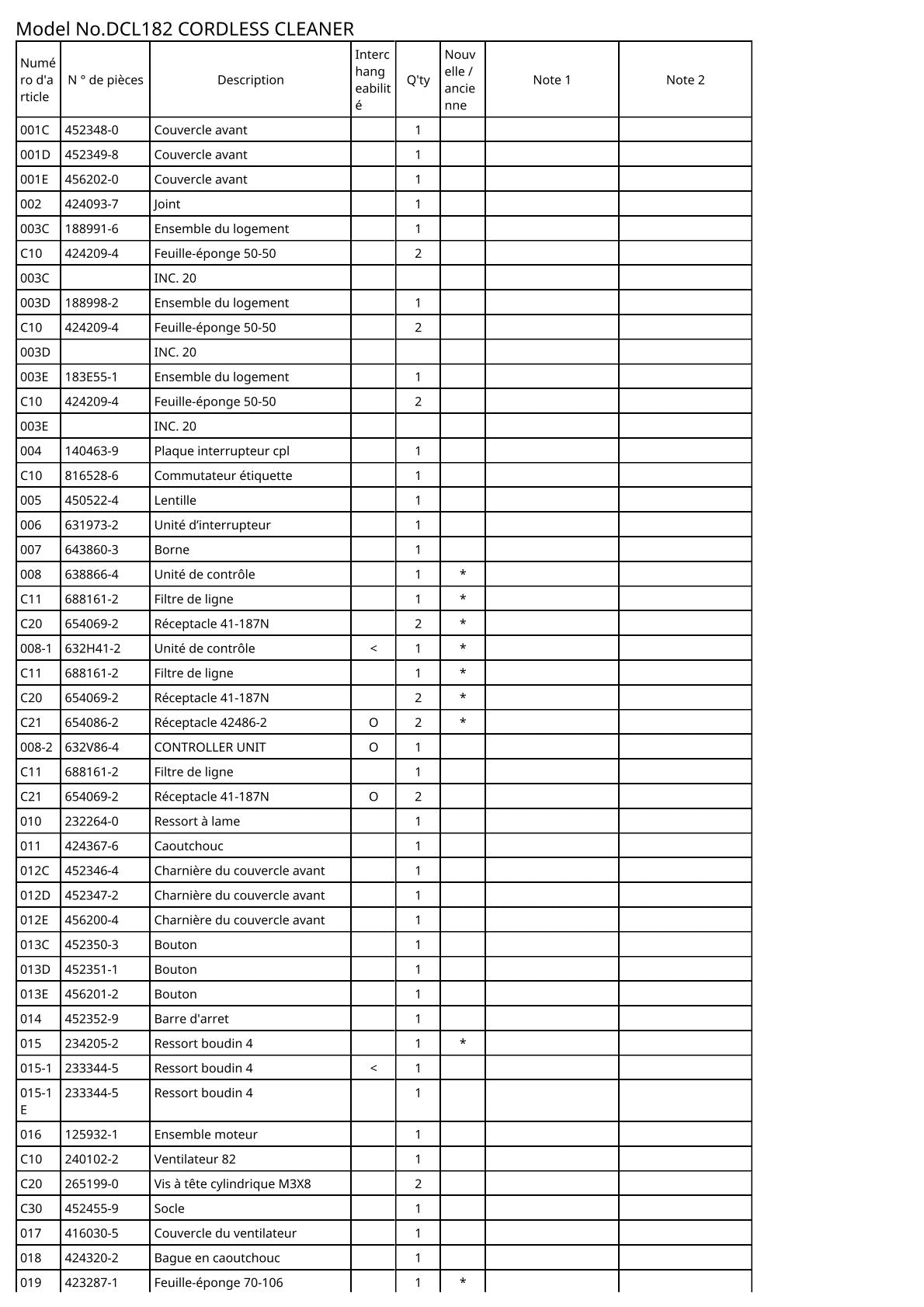Vue éclatée Makita DCL182 - page 2