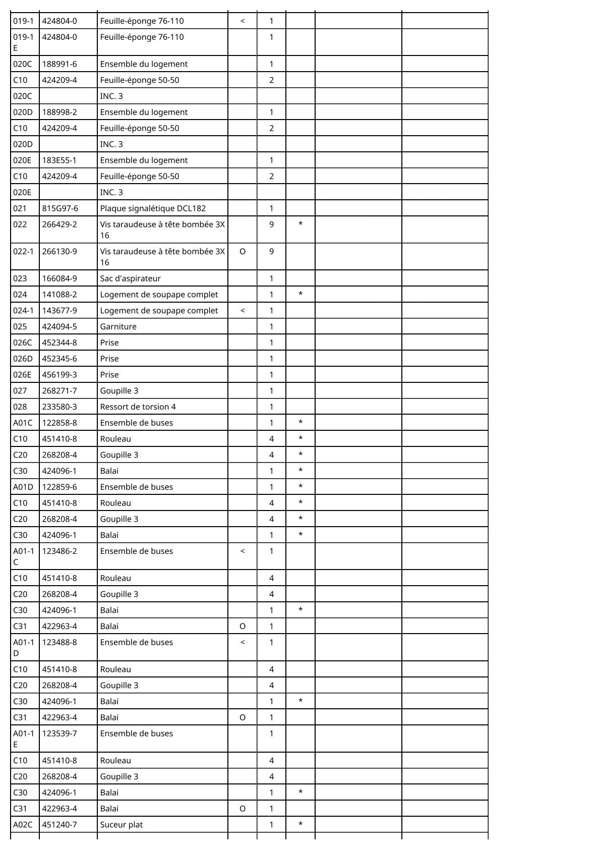 Vue éclatée Makita DCL182 - page 3