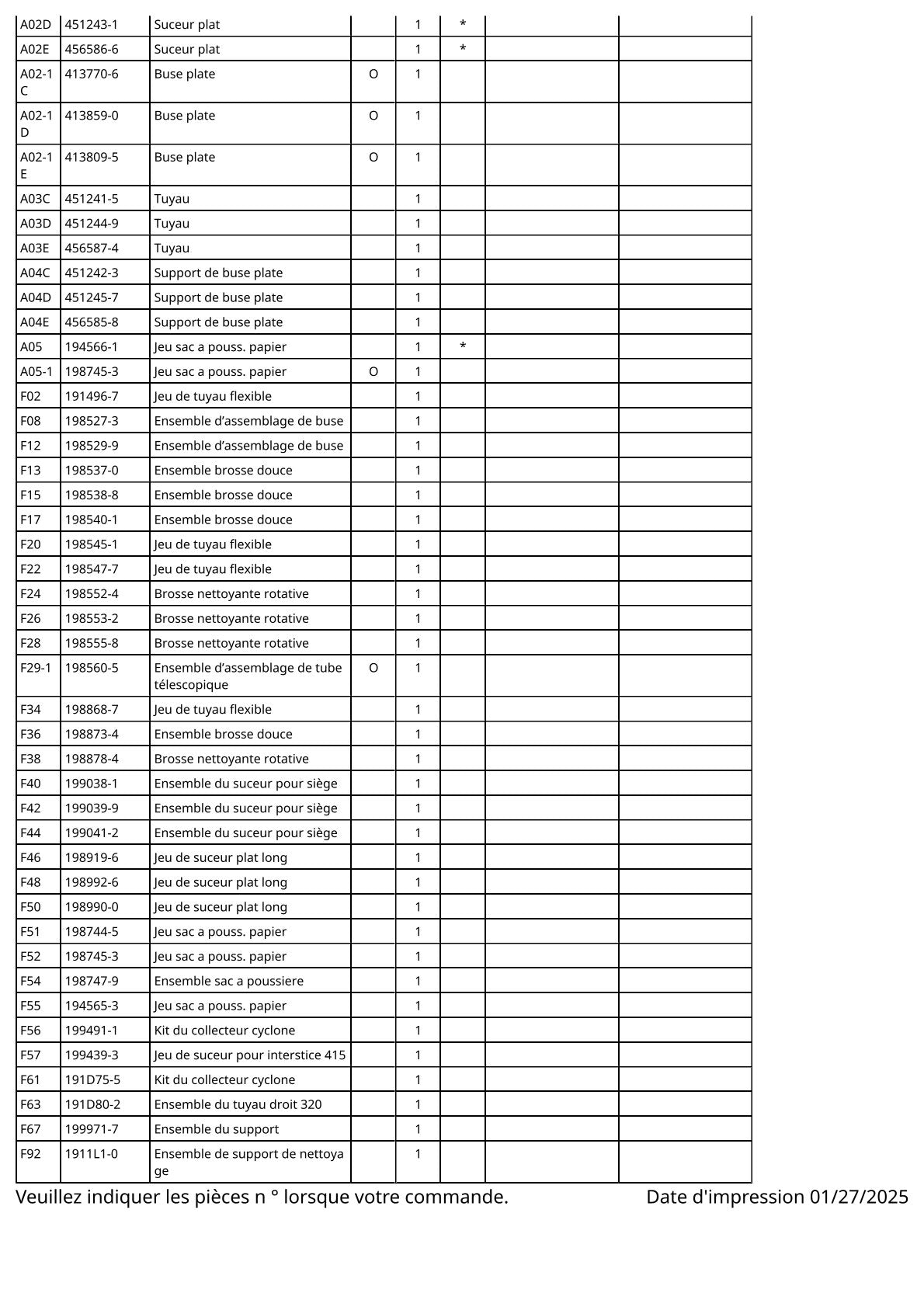 Vue éclatée Makita DCL182 - page 4