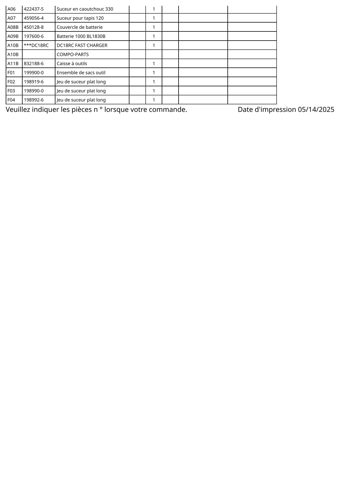 Vue éclatée Makita DCL184 - page 3