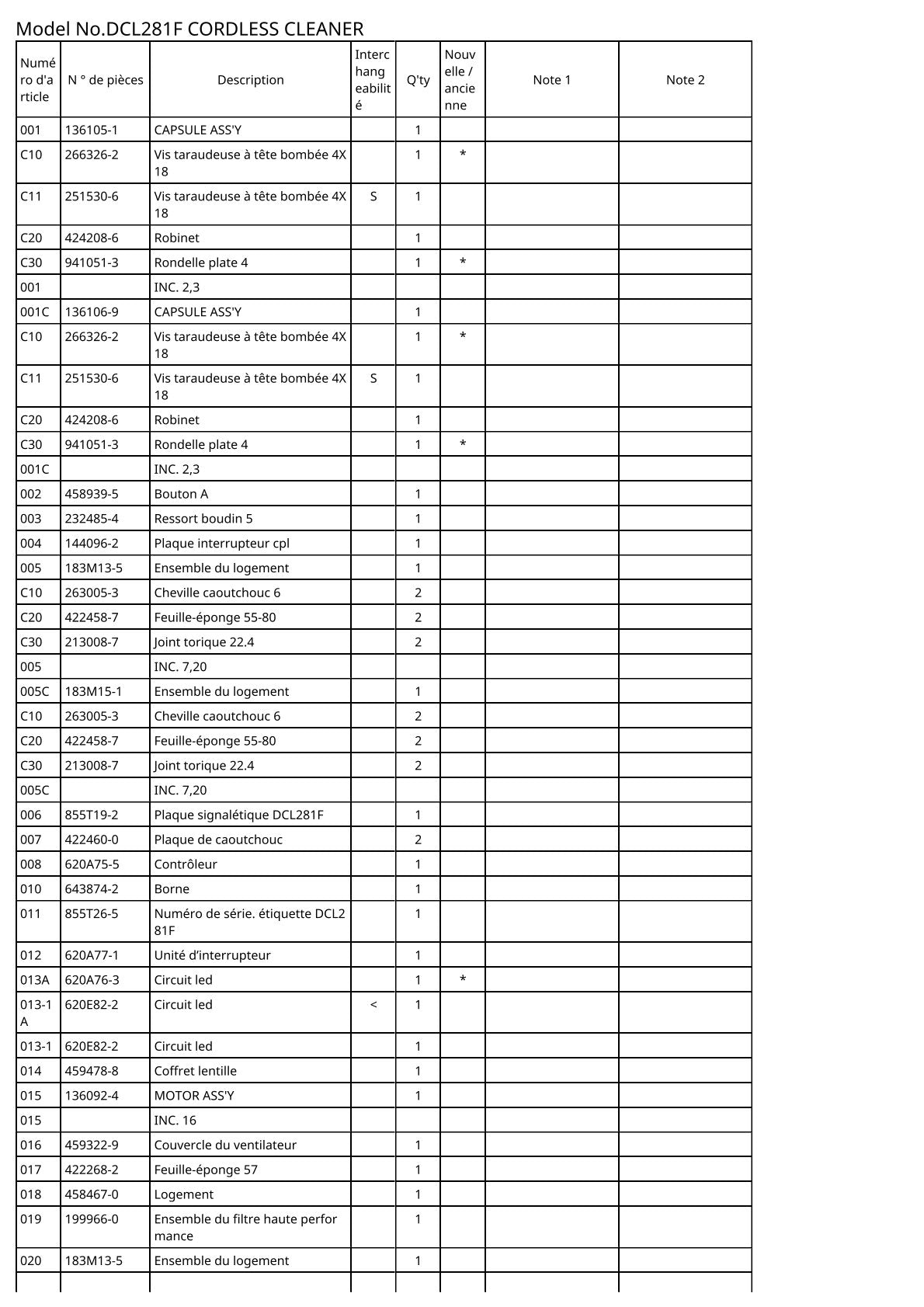 Vue éclatée Makita DCL281F - page 2