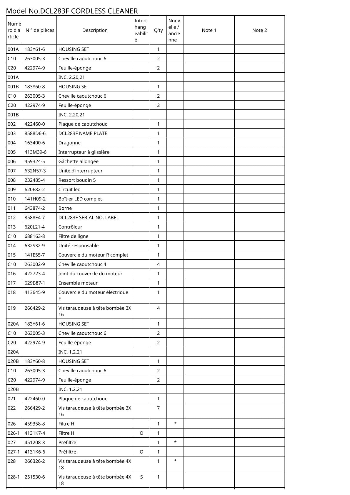 Vue éclatée Makita DCL283F - page 2
