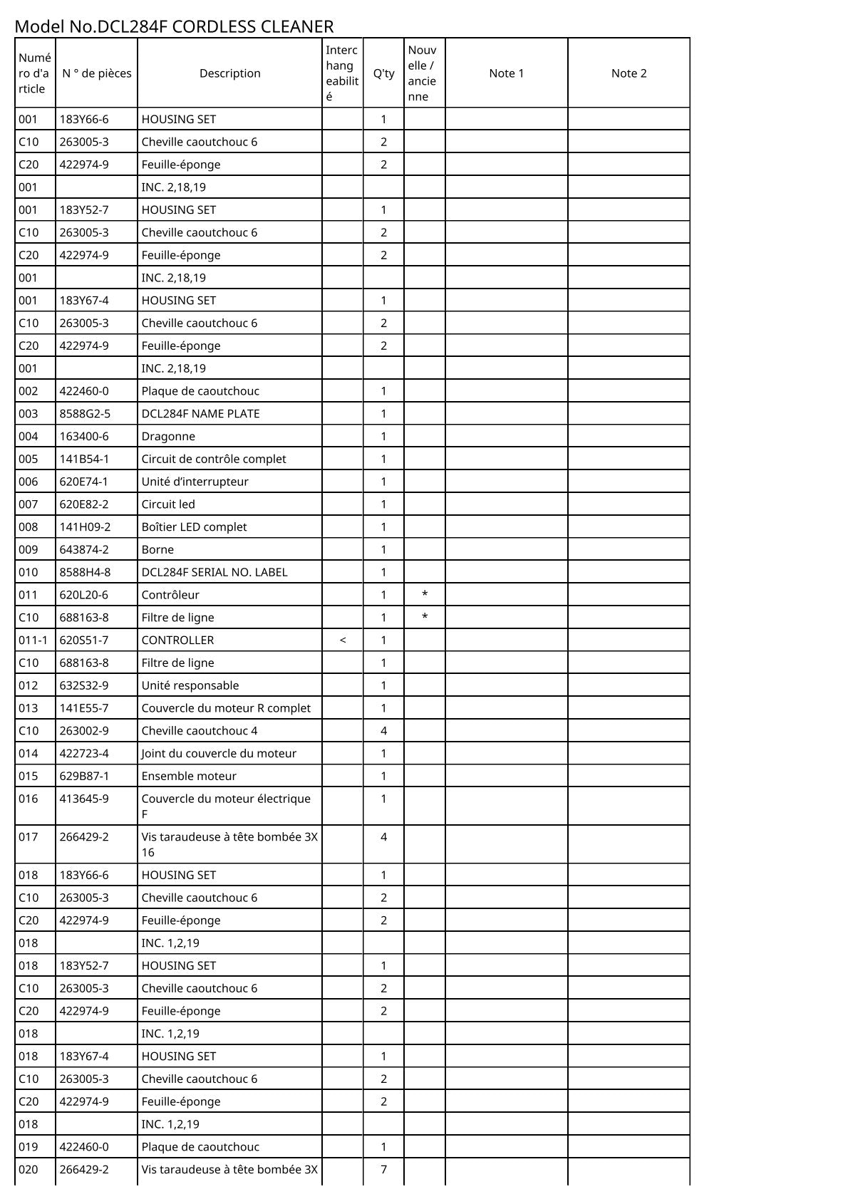 Vue éclatée Makita DCL284F - page 2