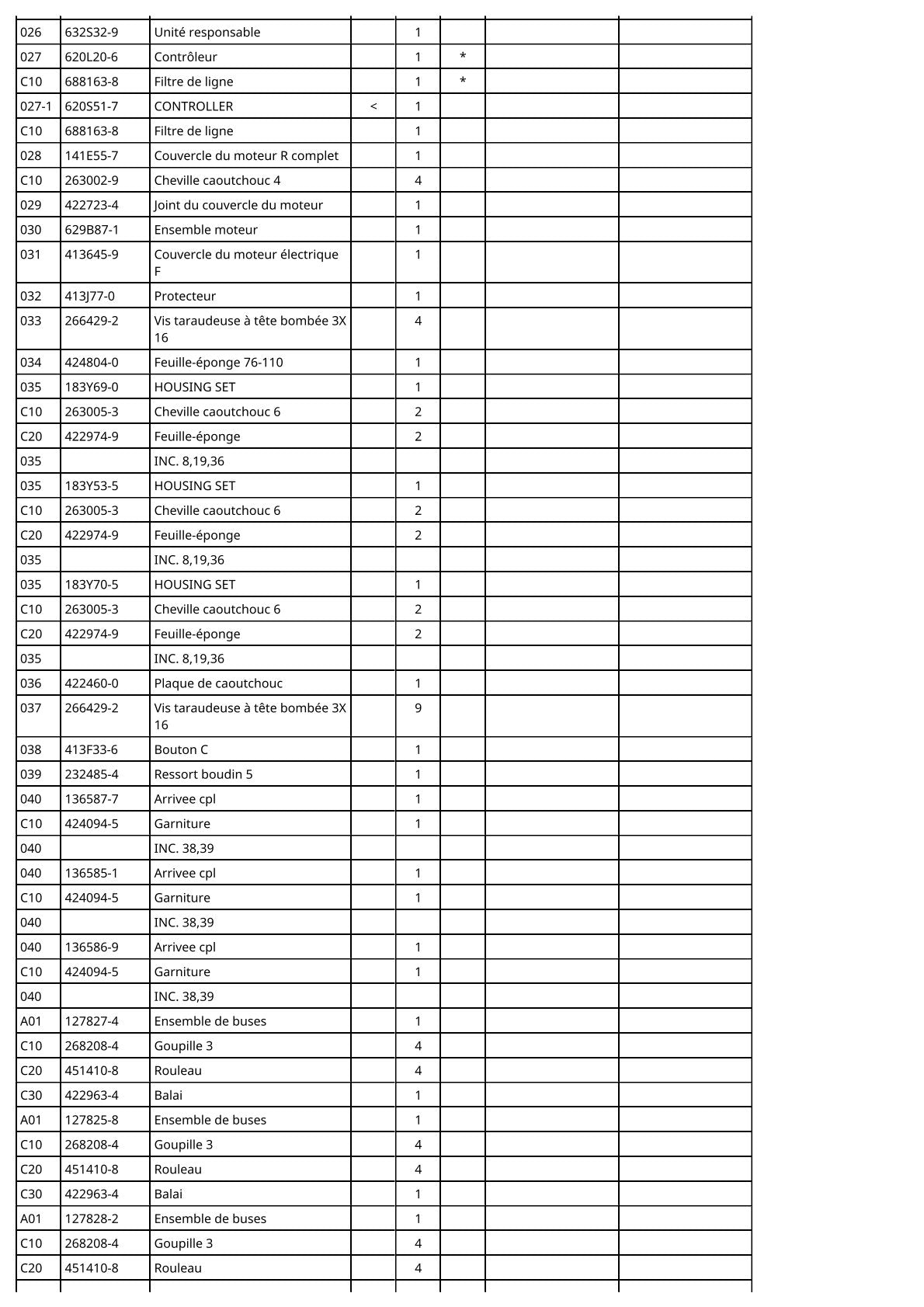 Vue éclatée Makita DCL285F - page 3