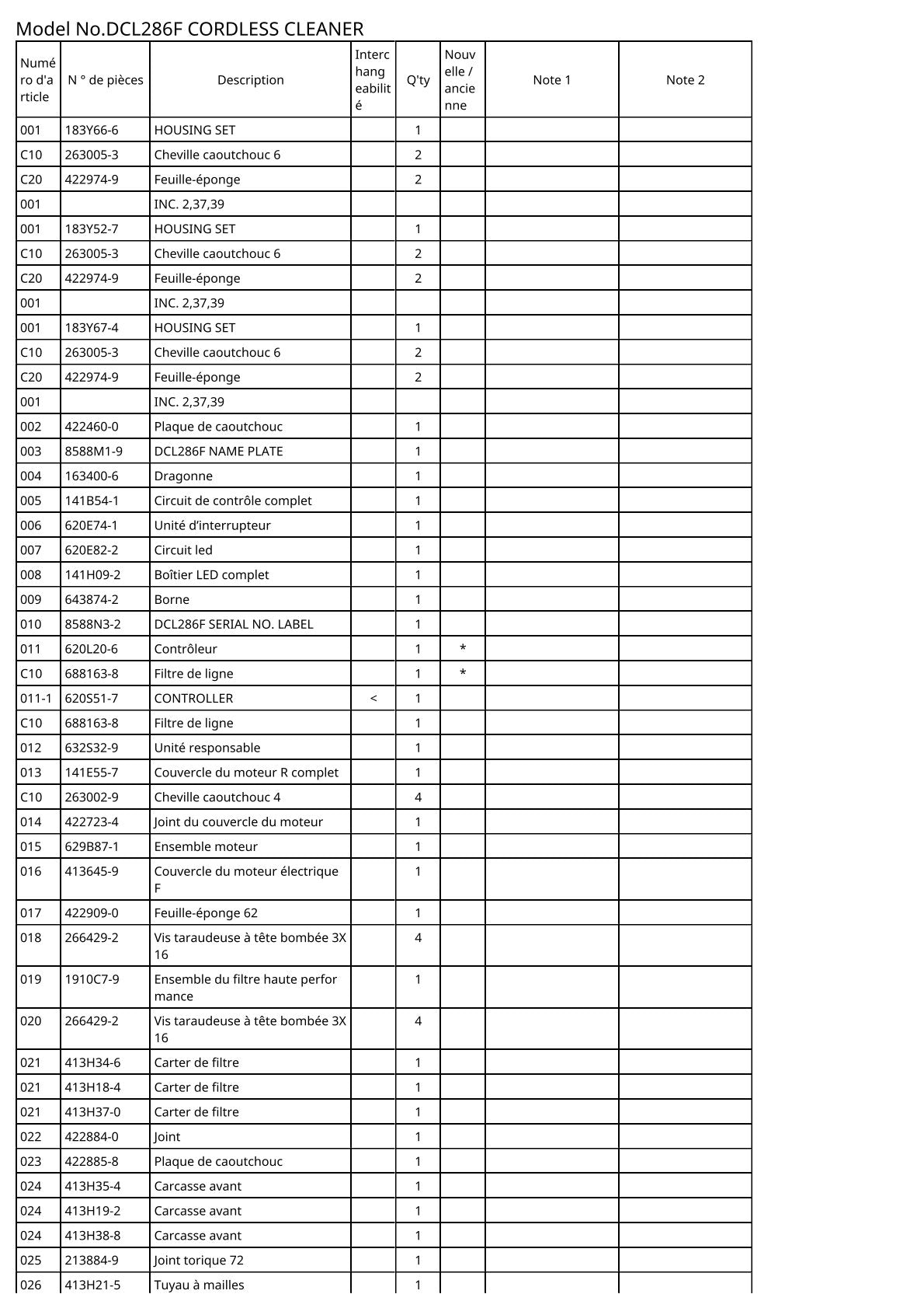 Vue éclatée Makita DCL286F - page 2
