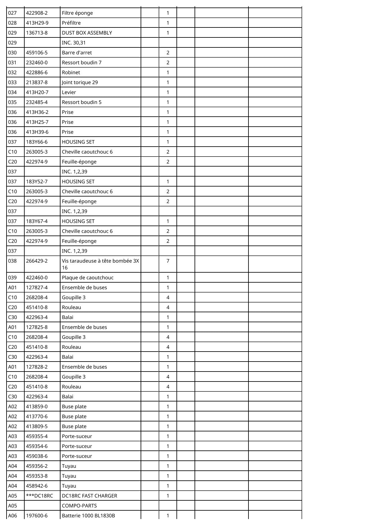 Vue éclatée Makita DCL286F - page 3
