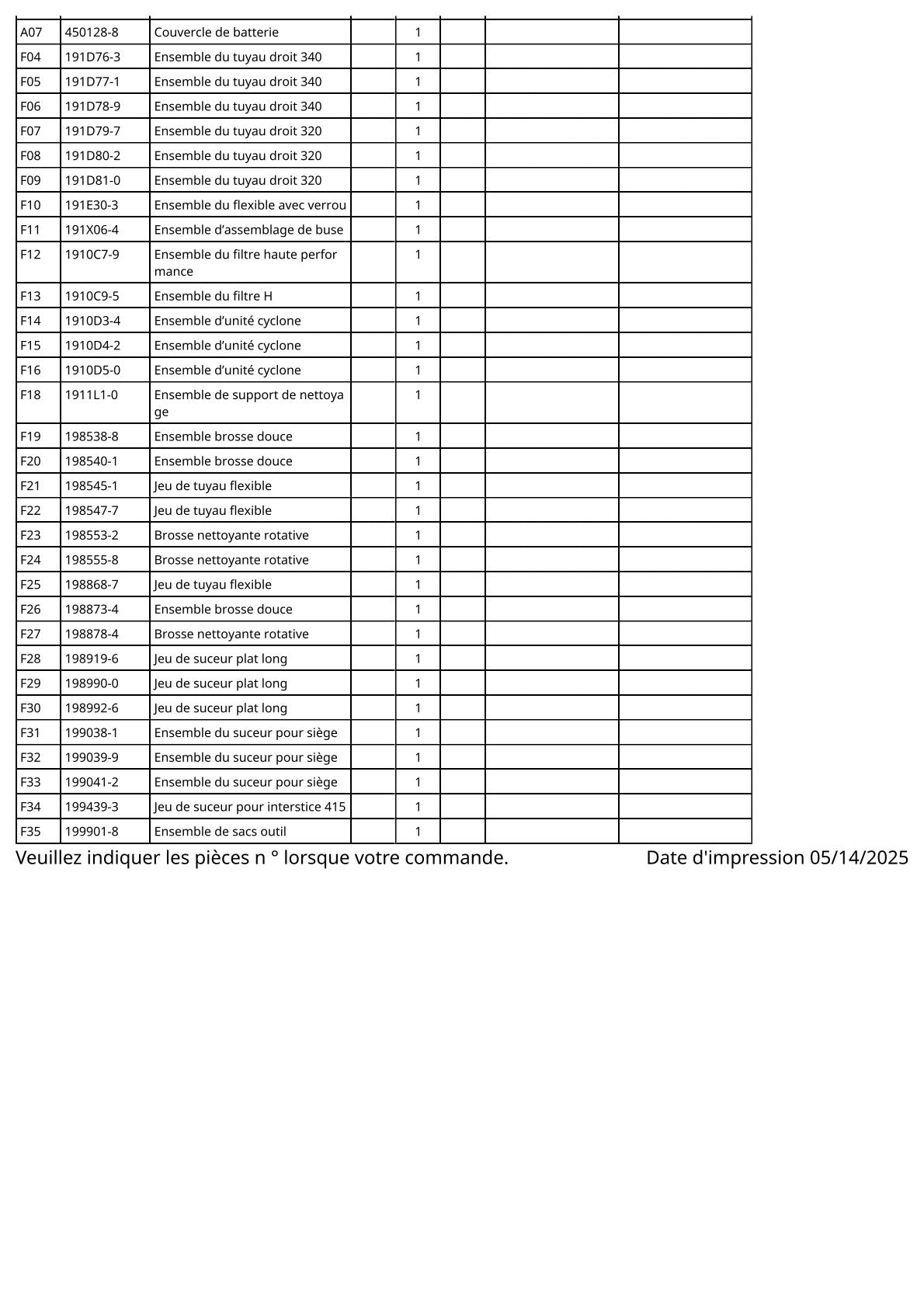 Vue éclatée Makita DCL286F - page 4