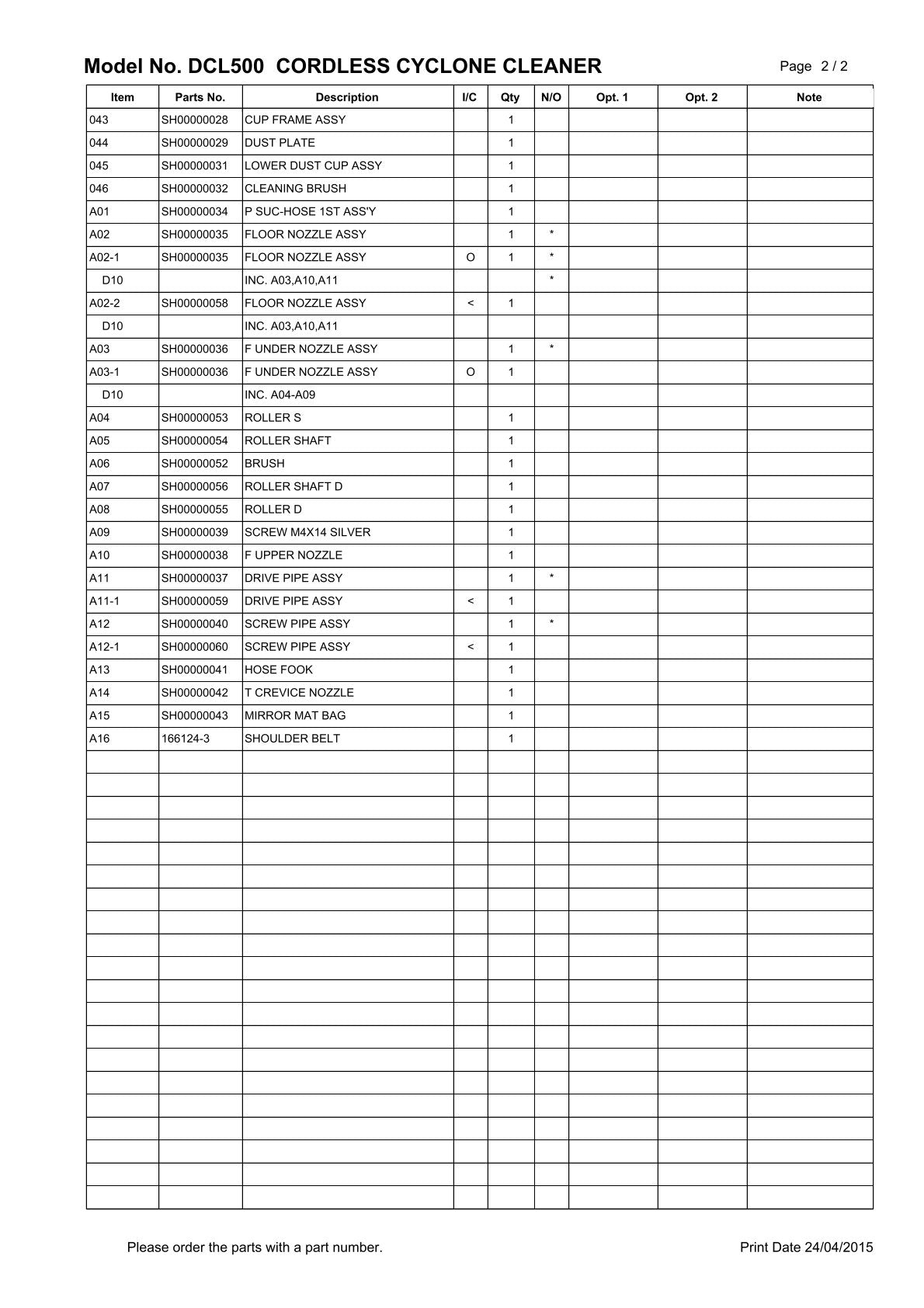 Vue éclatée Makita DCL500 - page 5