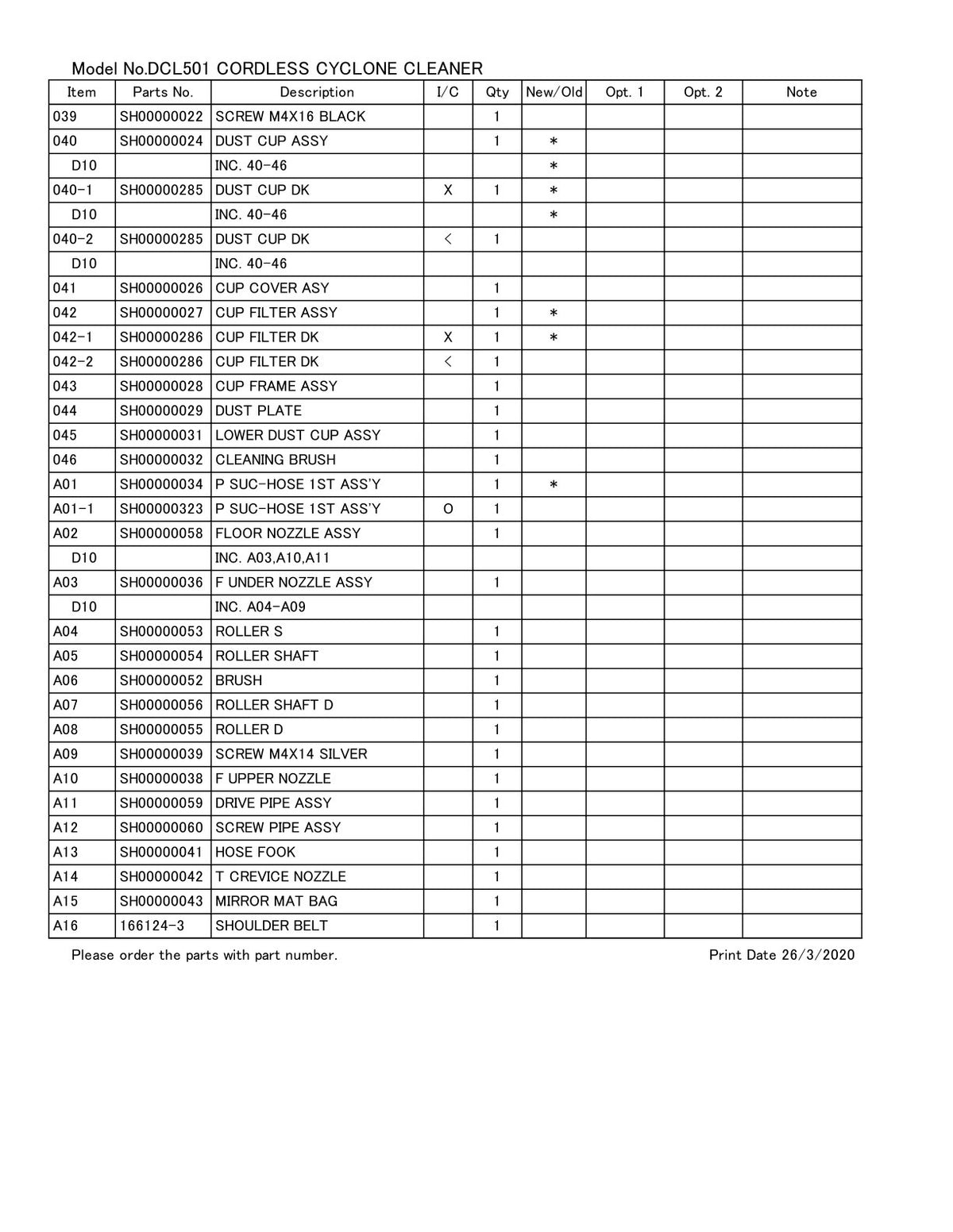 Vue éclatée Makita DCL501 - page 5