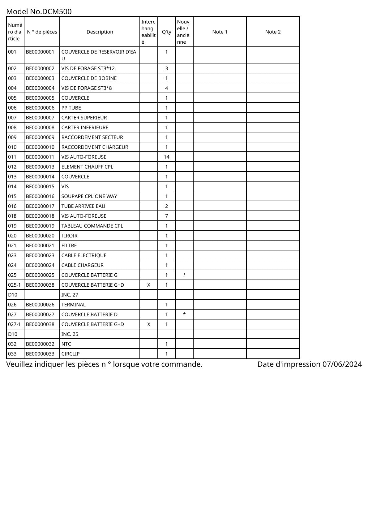 Vue éclatée Makita DCM500 - page 2