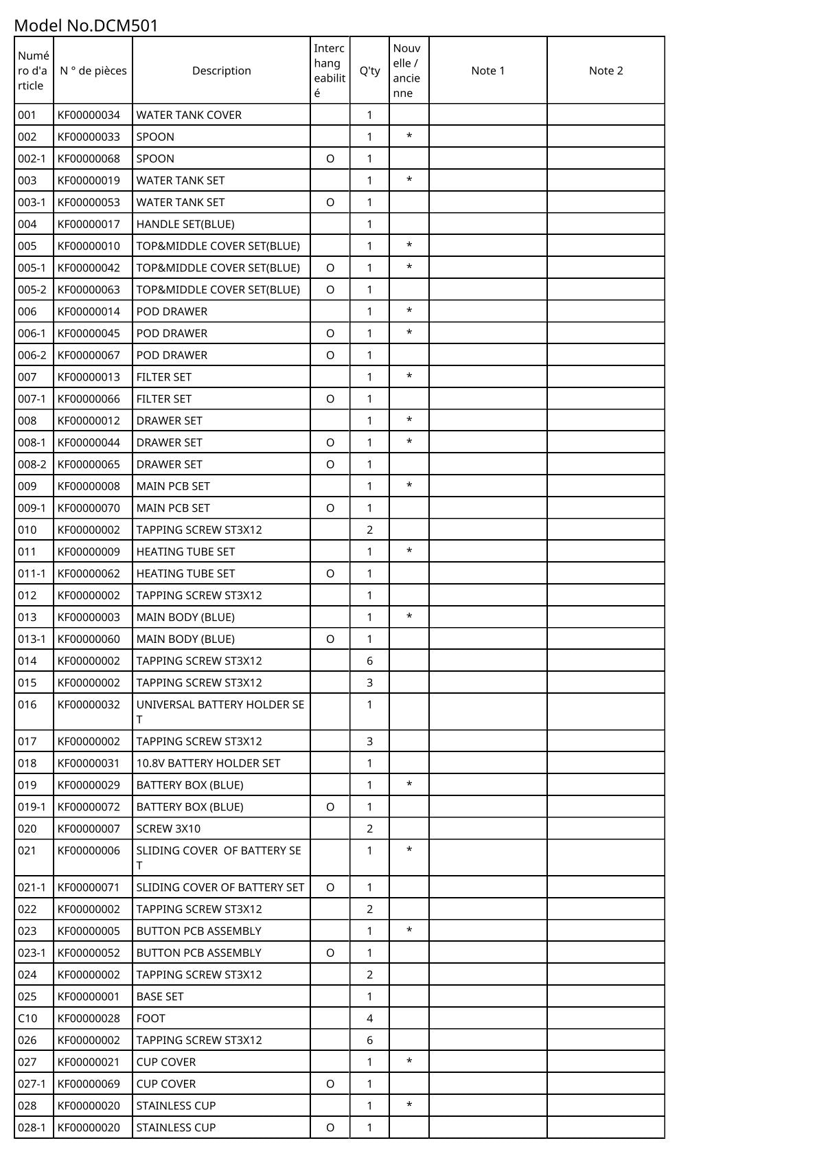 Vue éclatée Makita DCM501 - page 2