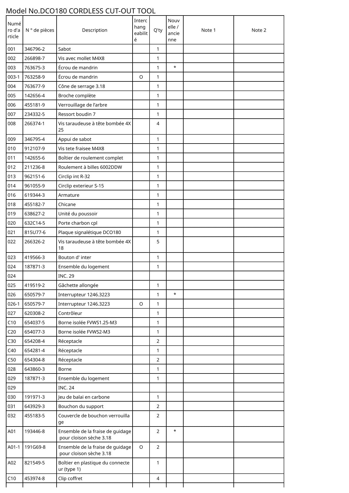Vue éclatée Makita DCO180 - page 2