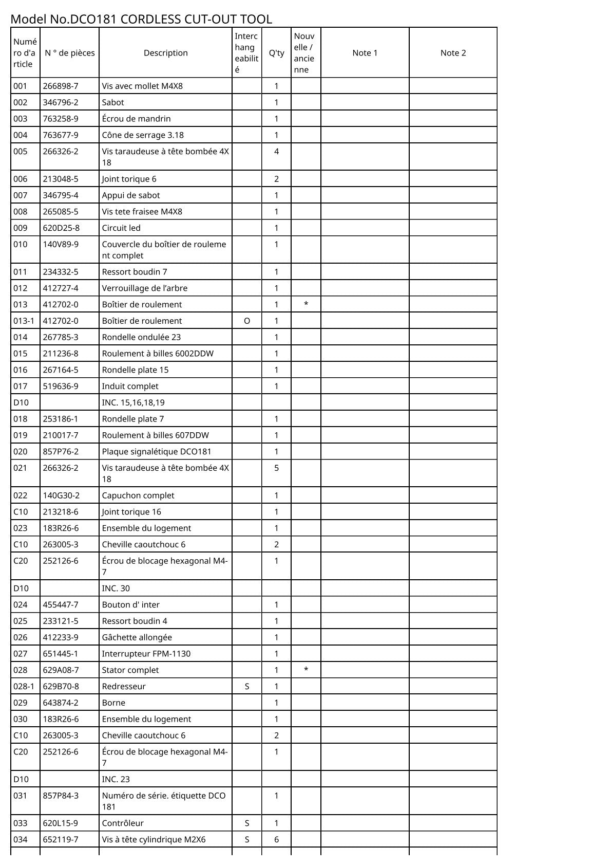 Vue éclatée Makita DCO181 - page 2