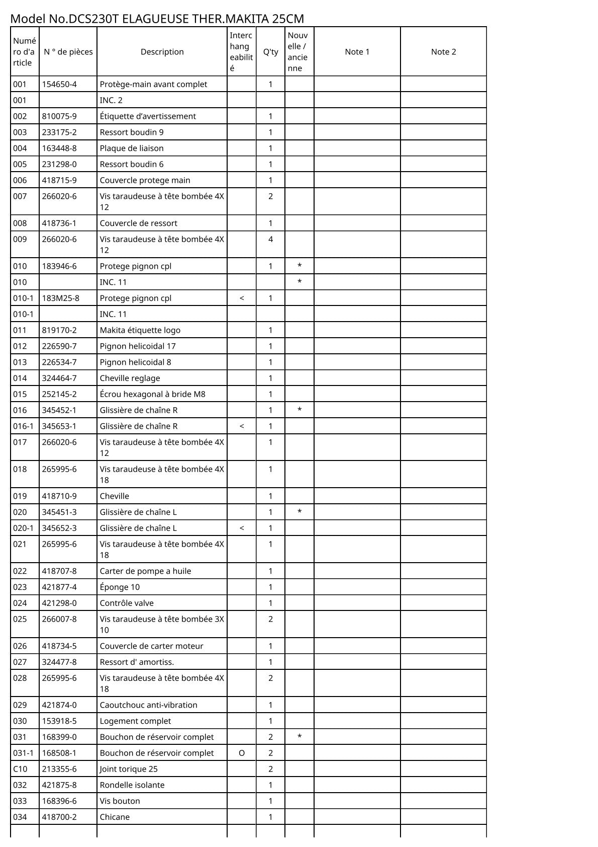 Vue éclatée Makita DCS230T - page 4