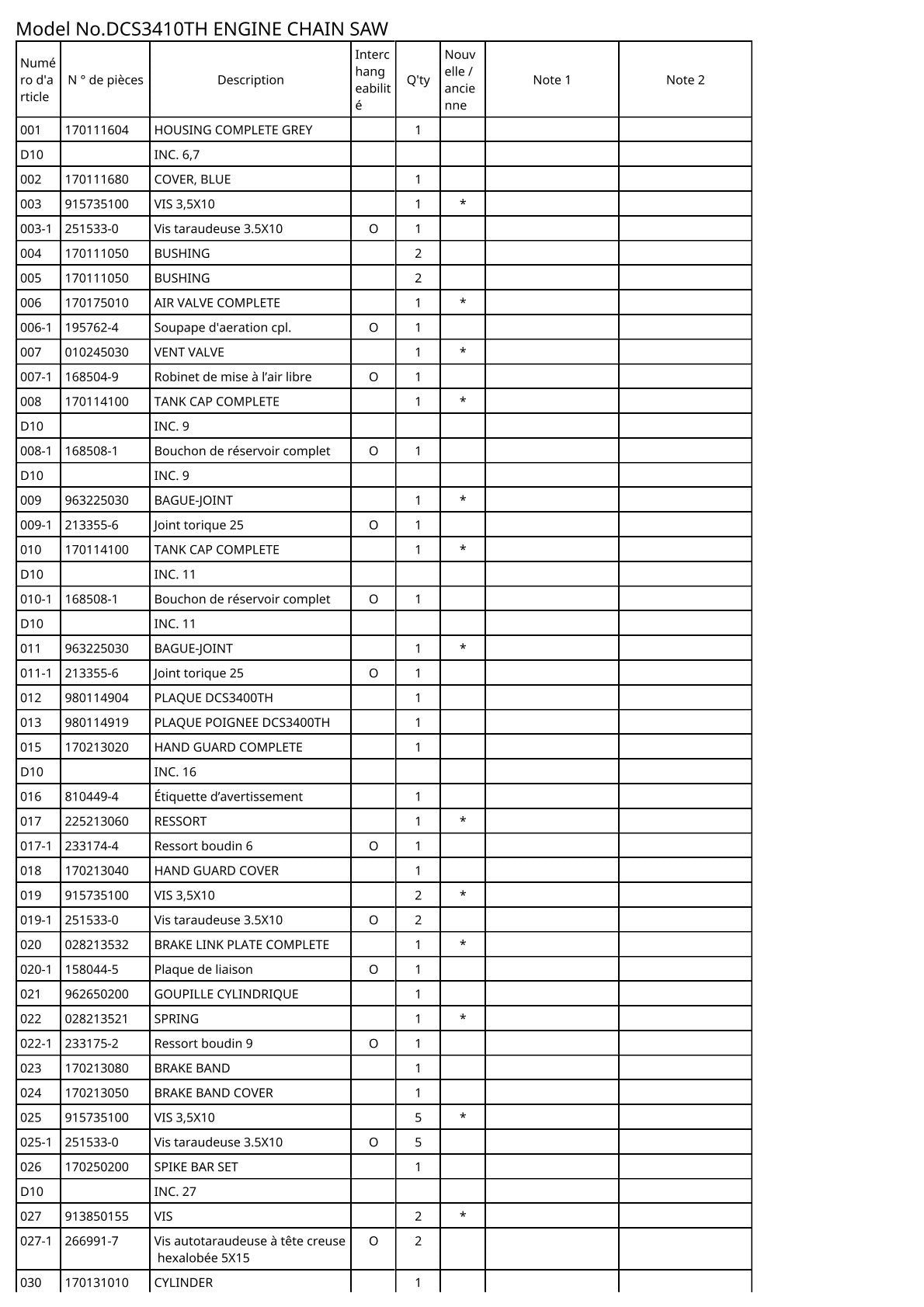 Vue éclatée Makita DCS3410TH - page 7